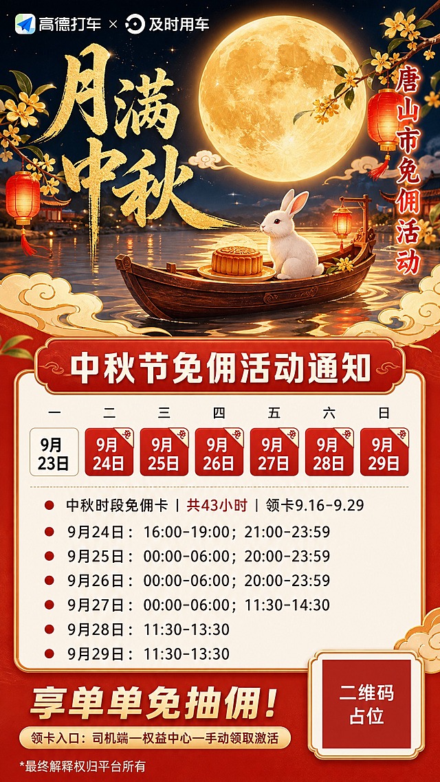 竖版9:16网约车司机商用宣传海报，橙红暖调中秋国潮主题。画面上半部分为中秋意境：巨大金黄色圆月悬挂夜空，水面倒映月光，桂花枝从两侧伸展，红色灯笼悬挂点缀，祥云飘浮，水面上一艘木船，船上坐着一只白玉兔，玉兔旁摆放月饼，整体氛围温暖喜庆。

左上角完整保留"高德打车 × 及时用车"品牌logo文字，logo不被任何元素遮挡。画面中央偏左位置有书法大字"月满中秋"，字体苍劲有力金黄色书法风格。画面右侧竖排红色文字"唐山市免佣活动"。

画面中上部有红色圆角矩形标题栏，内有白色大字"中秋节免佣活动通知"。

标题栏下方是白底日历布局区域，展示9月24日至29日的日期格子，其中9月24日、25日、26日、27日、28日、29日六个日期用红底白字高亮显示，每个高亮日期右上角添加"免"字角标。

日历下方区域用红色圆点逐条列出每日免佣时段，文字清晰排列：
"中秋时段免佣卡｜共43小时｜领卡9.16-9.29"
"9月24日：16:00-19:00；21:00-23:59"
"9月25日：00:00-06:00；20:00-23:59"
"9月26日：00:00-06:00；20:00-23:59"
"9月27日：00:00-06:00；11:30-14:30"
"9月28日：11:30-13:30"
"9月29日：11:30-13:30"

画面底部有醒目文案："享单单免抽佣！领卡入口：司机端—权益中心—手动领取激活"。右下角放置二维码占位符（纯色方块，中央标注"二维码占位"文字）。左下角有小字"*最终解释权归平台所有"。

整体文字清晰锐利，商用高清画质，无AI水印，版式精美，信息层级分明，橙红暖调配色协调统一，中秋国潮风格。画面中所有信息区域、日历表格、权益列表、日期格子必须填充完整合理的内容，不得出现空白框、空白占位、空列表项、空单元格。画面中所有数字必须精确渲染，不得错位、遗漏或编造。