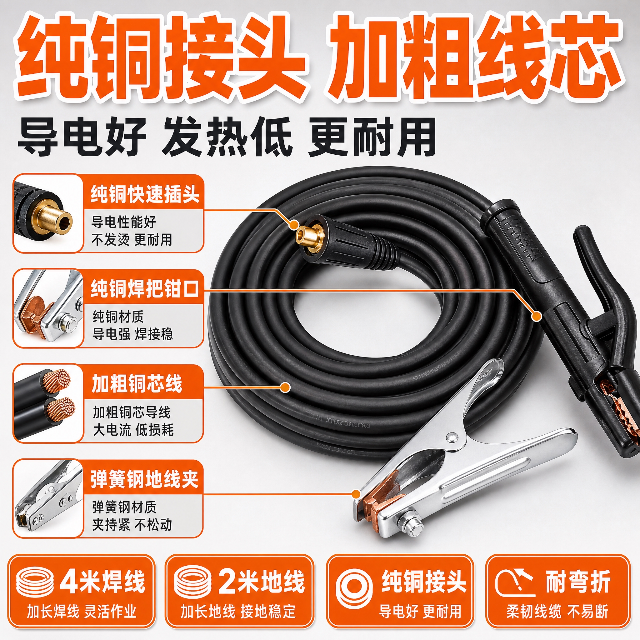 [主图-2] 核心卖点图，突出纯铜接头和加厚线芯的材质优势，用… - 图片创意预览