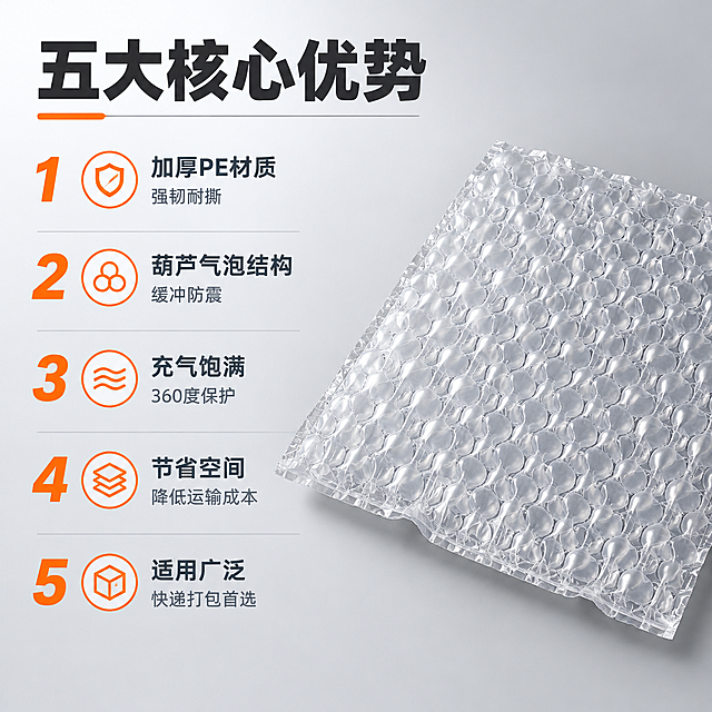 [主图-2] 葫芦膜气泡垫卖点图 展示五大核心优势 证明产品价值
[统一基调] 1688 B端工业风 浅灰渐变背景 主标题深灰粗黑体 强调色橙色 辅助文字中灰 图标配橙色描边 整体清爽规整
[画面] 产品主体在画面右侧 占比约50% 45度俯视平铺 气泡饱满通透 左侧竖排5个编号卖点 每个卖点配一个简约线性图标 从上到下依次排列 卖点之间用细线分隔 底部留白
[光影质感] 商业摄影棚拍质感 主光左上 气泡高光自然 透明材质真实 产品边缘清晰 接触阴影柔和
[配色] 背景浅灰 编号数字橙色 卖点标题深灰粗体 卖点说明中灰 图标橙色线性
[文字版式] 顶部主标题"五大核心优势" 深灰粗黑大号 左侧5条卖点编号1-5橙色大号数字 对应卖点：1.加厚PE材质 强韧耐撕 2.葫芦气泡结构 缓冲防震 3.充气饱满 360度保护 4.节省空间 降低运输成本 5.适用广泛 快递打包首选 每条卖点标题粗体 说明文字小号 文字全部在左侧负空间 不遮挡产品
[输出要求] 1:1正方形 2048px 文字清晰 产品完整 禁止变形错字模糊水印