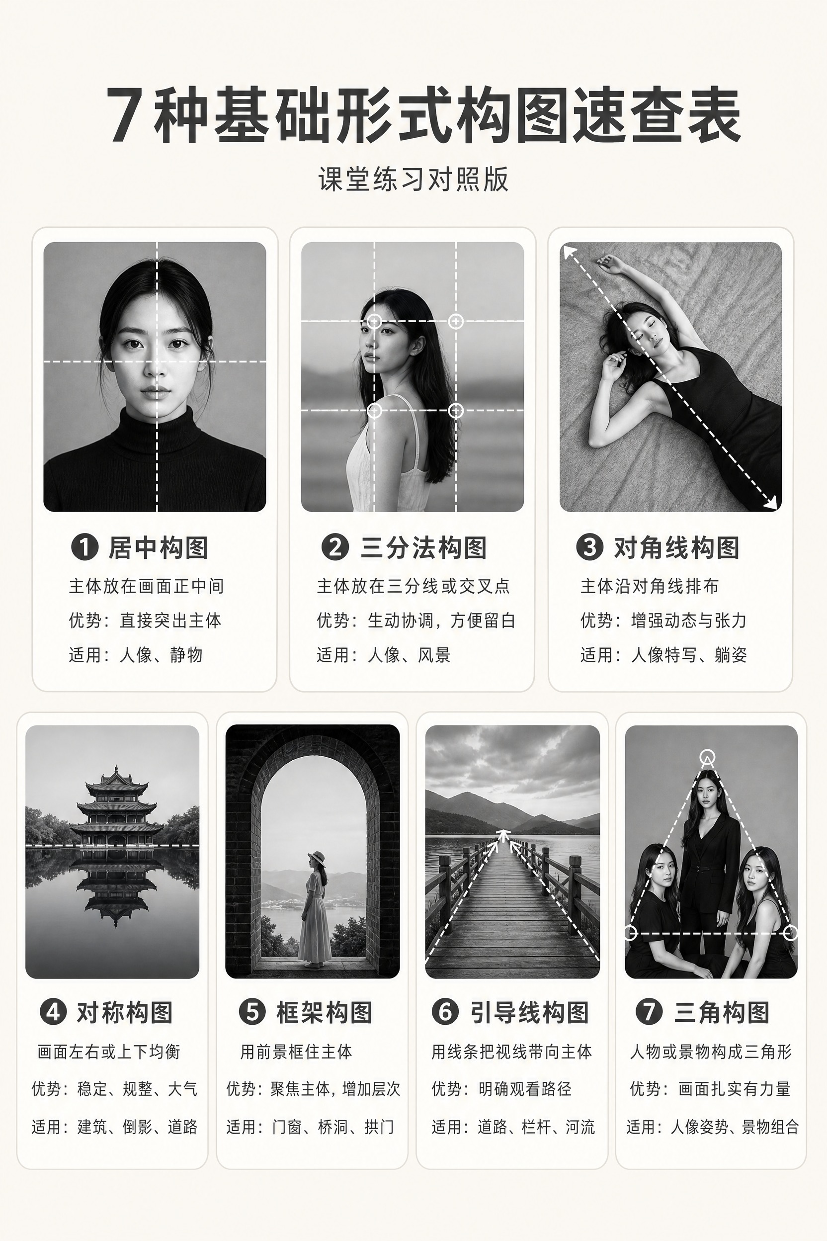 A4竖版构图速查表海报，极简教学风格，米白色背景，深灰色文字，… - 图片创意预览