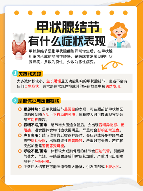 甲状腺结节健康知识科普分享卡通手账风小红书配图预览效果