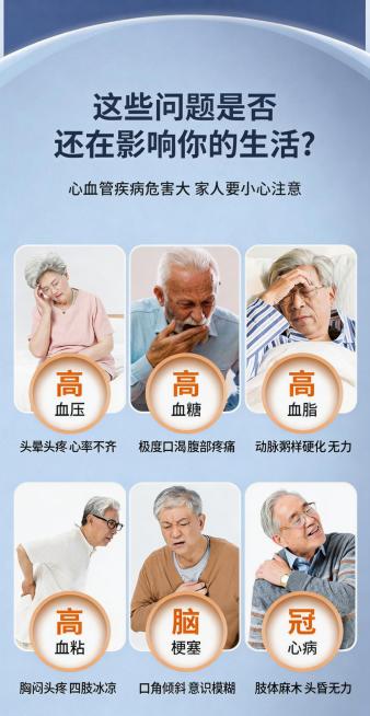 保留原图所有文字和布局不变，替换六个展示病症的模特人物，每个模特保持大致动作方向，表情动作可稍微改变，整体保持医疗科普海报风格预览效果