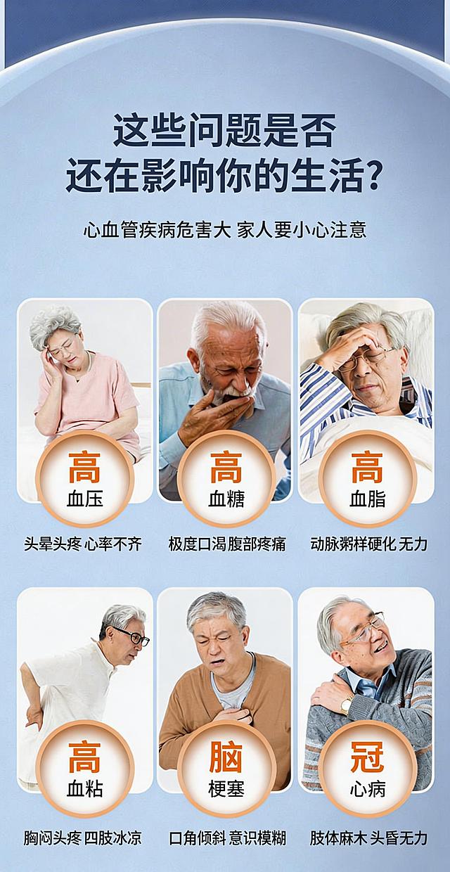 保留原图所有文字和布局不变，替换六个展示病症的模特人物，每个模特保持大致动作方向，表情动作可稍微改变，整体保持医疗科普海报风格