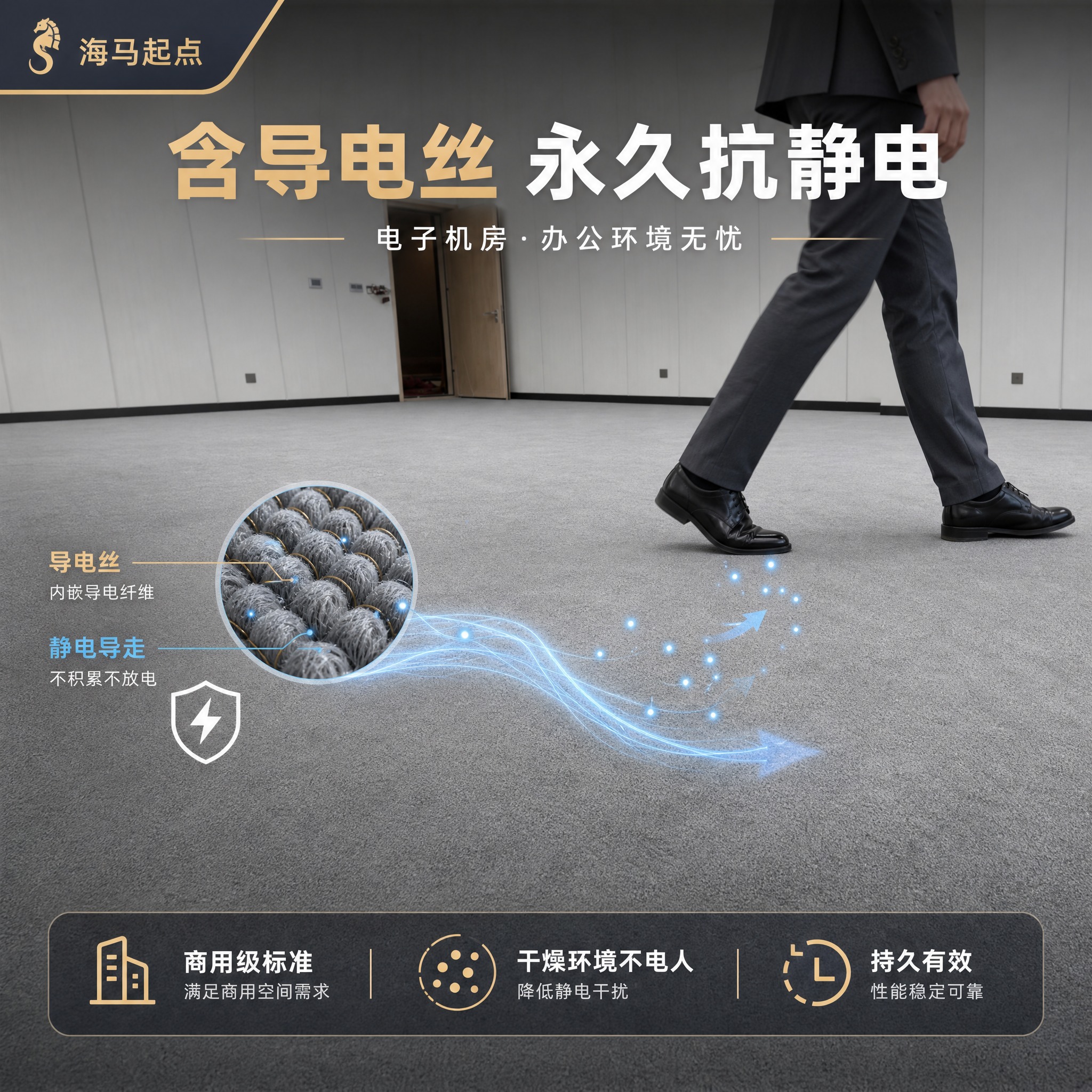 [功能图-抗静电] 永久抗静电性能展示，高端商用地毯。 [统一… - 图片创意预览