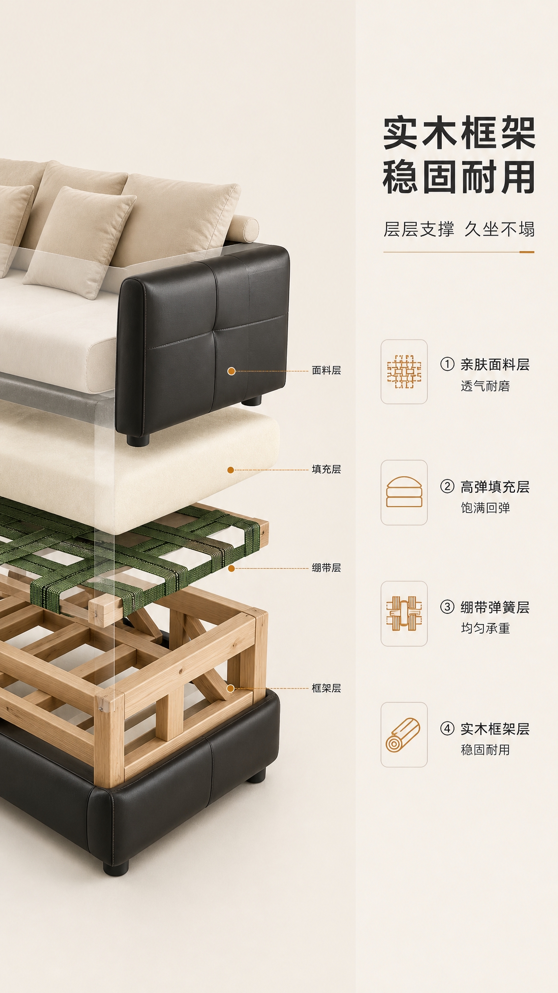 [商品] 使用【图1】意式极简真皮拼布直排三人位沙发；展示沙发… - 图片创意预览