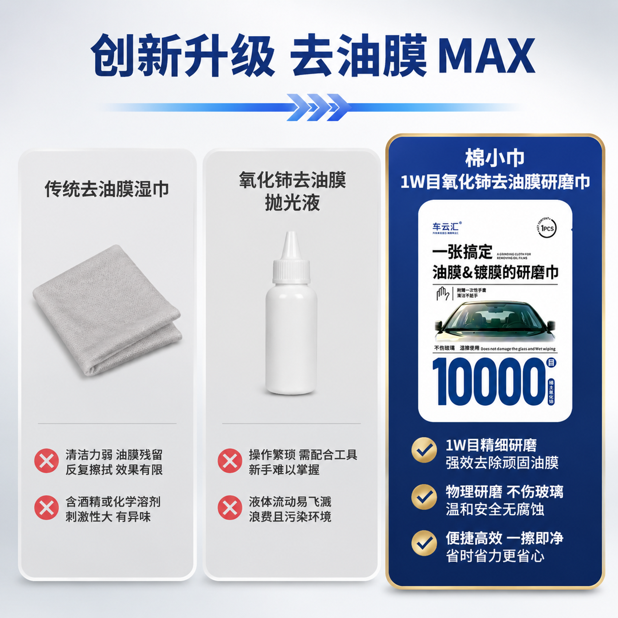 [主图-2] 产品对比图 创新升级去油膜MAX对比海报 重绘版… - 图片创意预览
