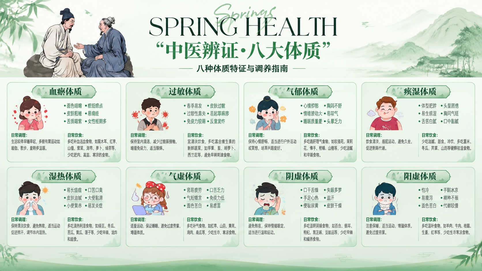 参考图的国风新中式风格，浅绿清新配色，竹叶装饰元素，古风中医人… - 图片创意预览