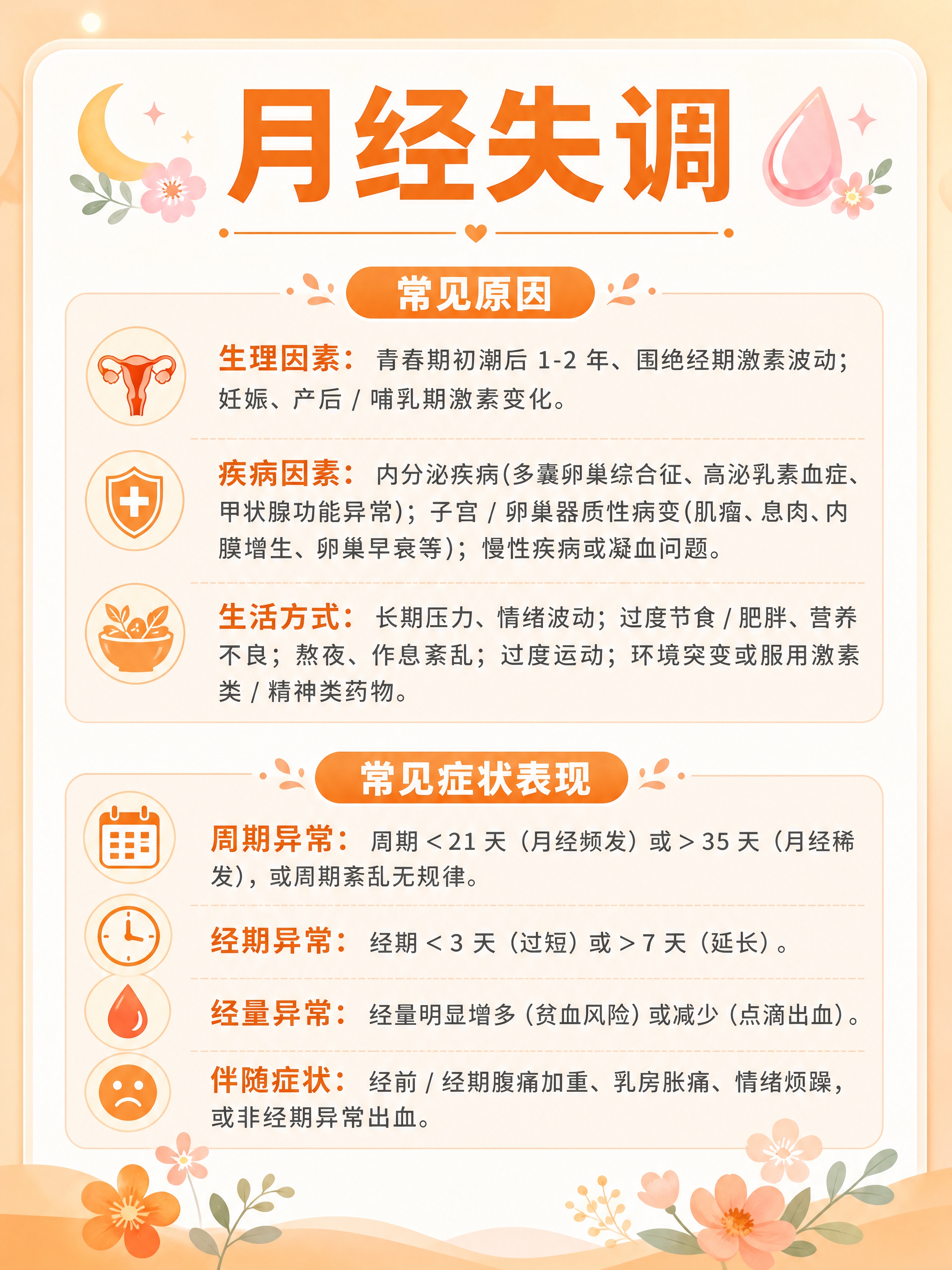 健康科普信息图，橙色主色调，温暖女性健康风格，文案内容完全不变… - 图片创意预览