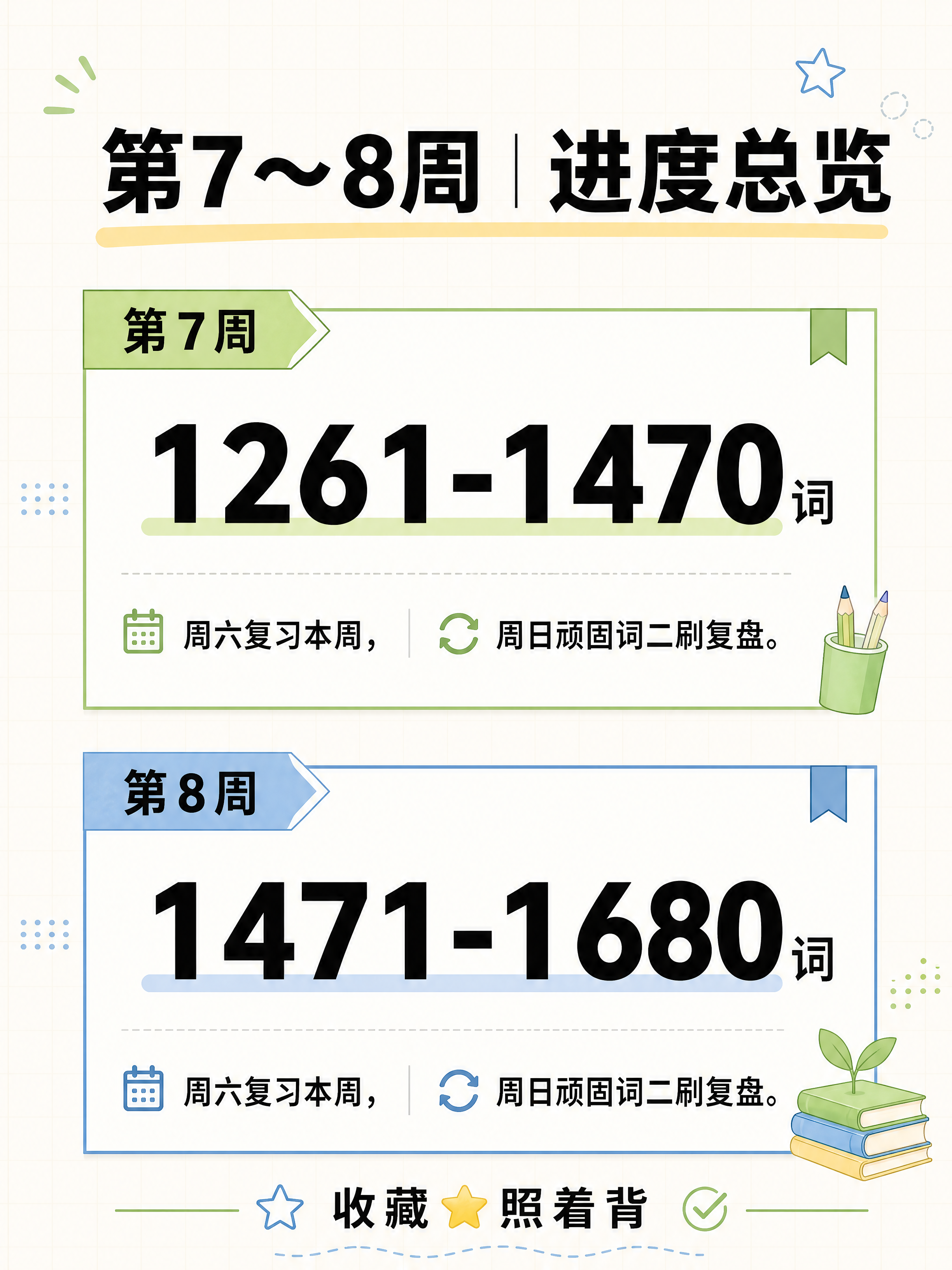 小红书图文笔记内页4（第7-8周进度），3:4竖版，简约高级学… - 图片创意预览