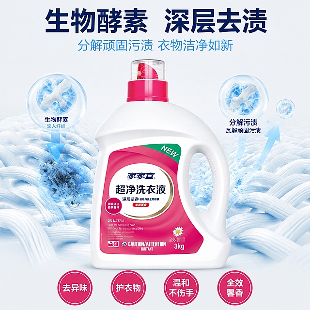 [主图-2] 家家宜超净洗衣液核心功效卖点展示。氛围风格为干净可信轻科技感，突出洁净力与功效，通透清爽。画质要求商业摄影质感，光线柔和通透，产品清晰真实，画面干净高级。元素包含家家宜超净洗衣液瓶居中放置，背景为干净浅灰白色，画面中部搭配去污机理示意图，展示生物酵素分解污渍的过程，用渐变蓝色表现污渍分解扩散效果，清晰可视化。保持家家宜超净洗衣液外观、物理结构、材质质感、颜色与输入产品图绝对一致，杜绝任何变形和色差，精细化处理，商品主体占比控制在60%左右，画面干净不杂乱。光影为均匀柔和棚拍布光，主体清晰明亮，光线均匀覆盖，无硬阴影，整体干净通透。配色主背景浅灰白色，搭配产品本身的玫红色和清新蓝色，配色清爽干净，对比清晰。视角构图为正面居中平视拍摄，主体突出，干净简洁。文字版式为顶部大字主标题写"生物酵素 深层去渍"，深蓝色粗体居中；副标题写"分解顽固污渍 衣物洁净如新"，字号缩小，浅蓝居中。底部排列四个核心卖点圆形小标签，每个标签底色为玫红色，文字为白色，分别为：「去异味」「护衣物」「温和不伤手」「全效馨香」，均匀分布，排版清晰，不遮挡产品主体。比例分辨率为1:1比例，文字清晰可辨，超高清画质。负向提示词为变形，文字错乱，产品图模糊，背景杂乱，水印，电商平台Logo，夸张特效，医药风格