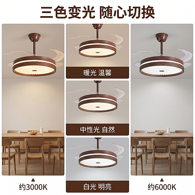 [主图-4] 变光效果展示-木纹隐形风扇灯三色调光拼图。
[氛围风格] 直观展示，对比清晰；
[画质] 商业摄影质感，真实自然，色彩准确。
[元素] 三格竖排拼图，同一空间机位分别展示暖光、中性光、白光三种灯光效果，风扇灯产品保持和原图一致的外观材质颜色，背景统一为简约餐厅空间，每个画面完整展示开灯效果。整体风格和前面主图统一。
[光影] 三种灯光效果清晰区分，色温差异明确，整体光线自然，符合真实使用效果。
[配色] 保持产品胡桃木棕主色，背景浅色调，整体配色协调统一，色温表现准确。
[视角构图] 每个格子都是相同平视构图，产品位置一致，方便对比变化。
[文字版式] 顶部主标题「三色变光 随心切换」，深棕色大字；每个格子下方标注对应色温：「暖光 温馨」「中性光 自然」「白光 明亮」，浅棕色小字，排版简洁。
[比例分辨率] 1:1比例，2k分辨率，文字清晰。
[负向提示词] 变形，水印，文字错乱，色差过大，对比不清晰，背景杂乱。