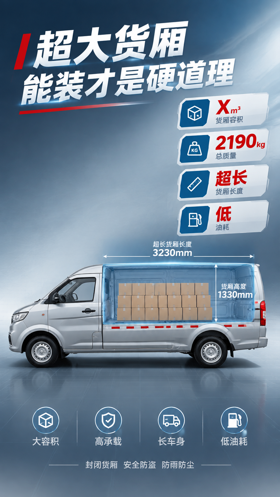 [主图-2] 核心亮点 超大载货空间 封闭货厢优势展示 [统一… - 图片创意预览