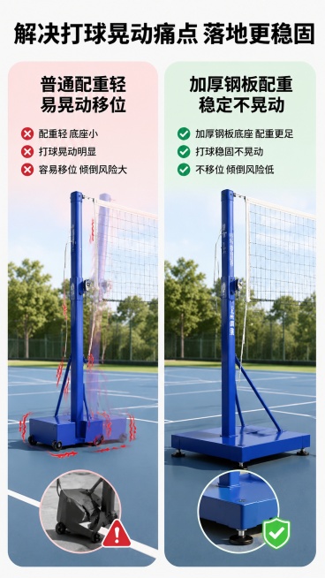 [第2屏] 核心痛点对比屏，对比传统排球架与本款带底座手摇升降排球架。
[氛围/风格] 清晰对比说明风，简洁专业，商业图文排版。
[元素布局] 左右分栏对比布局，左栏展示传统排球架配重不足打球晃动痛点预览效果