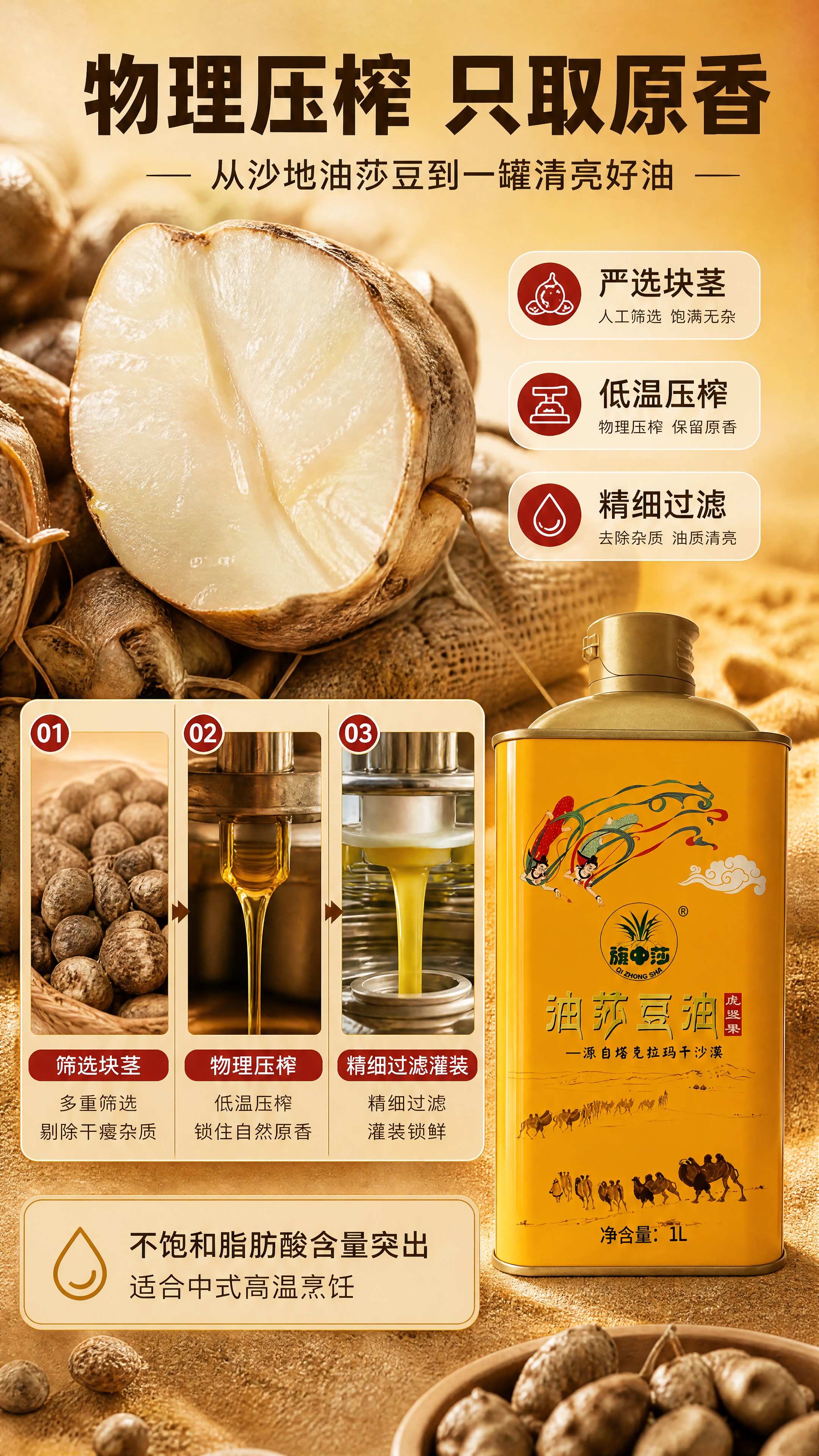 【第3张 · 工艺与成分证据】 [商品] 使用【图1】黄色铁罐… - 图片创意预览