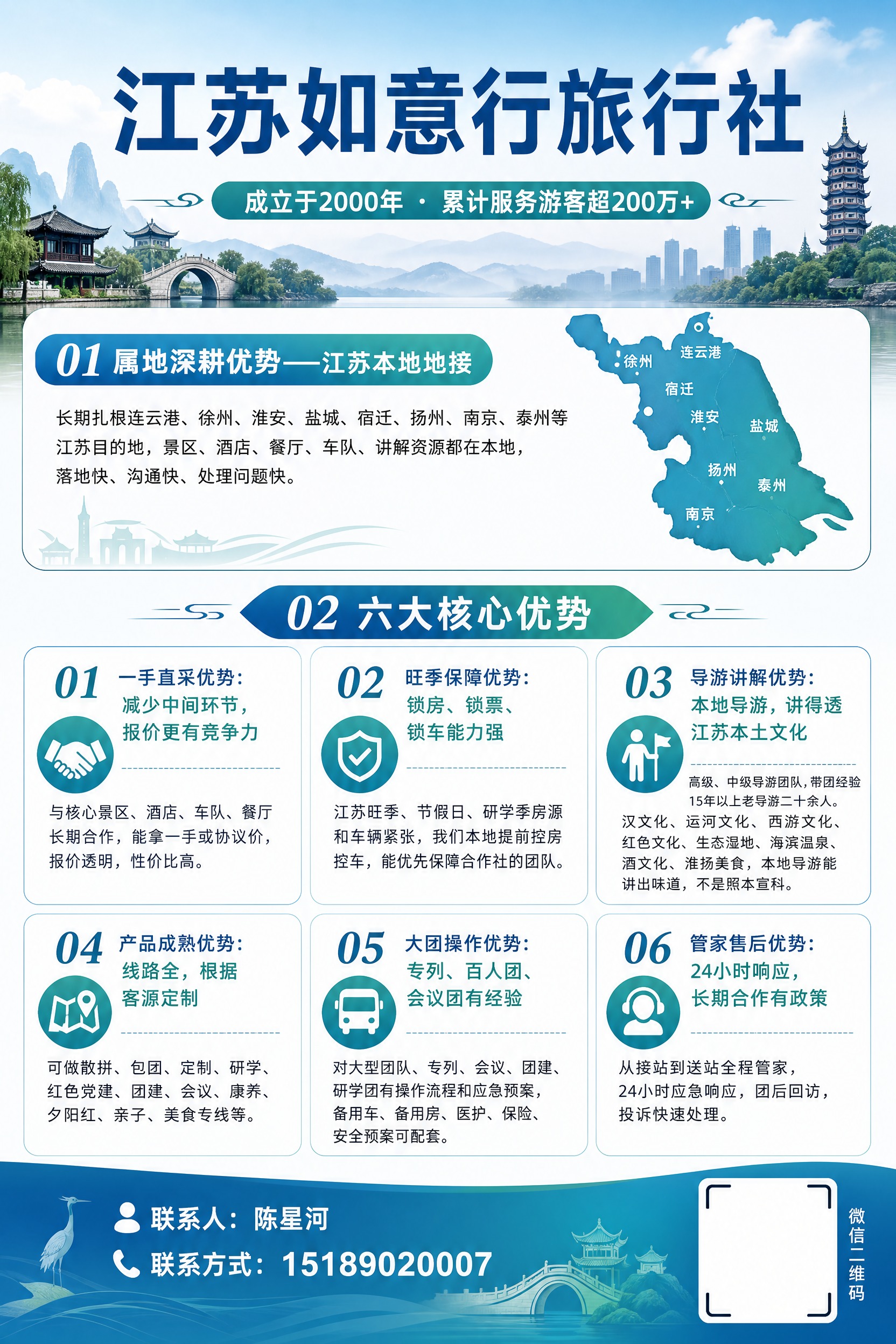 设计一张江苏如意行旅行社外联专用一页纸宣传单，竖版A4比例，专… - 图片创意预览