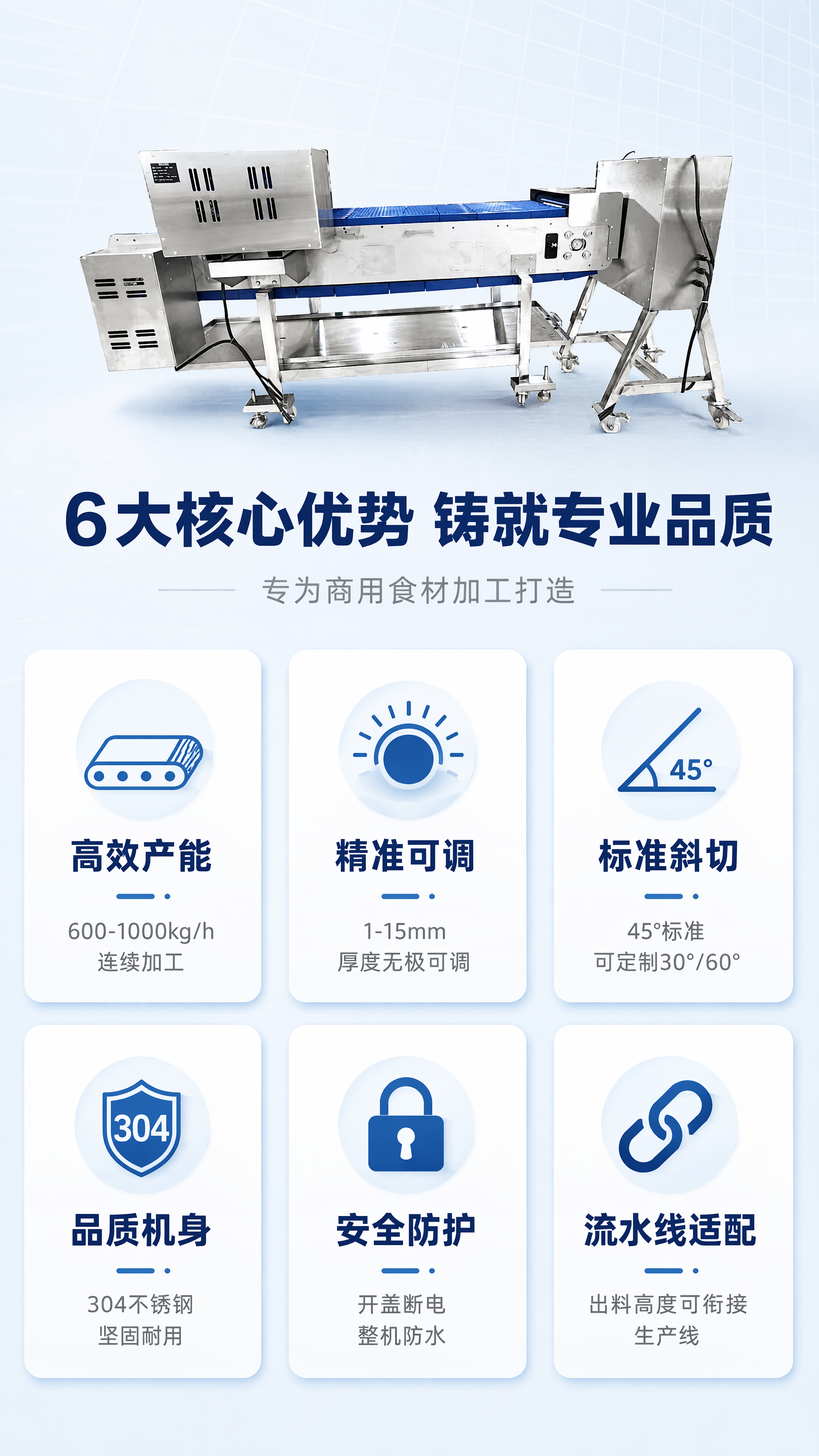 [第3屏] 详情页核心卖点总览-6大核心优势。本屏使用【图1】… - 图片创意预览