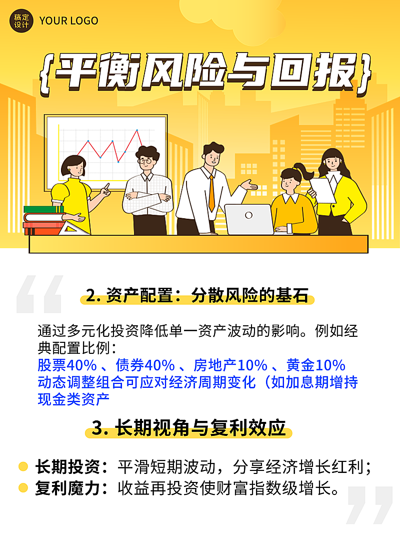 金融投资知识科普攻略指南小红书封面aigc