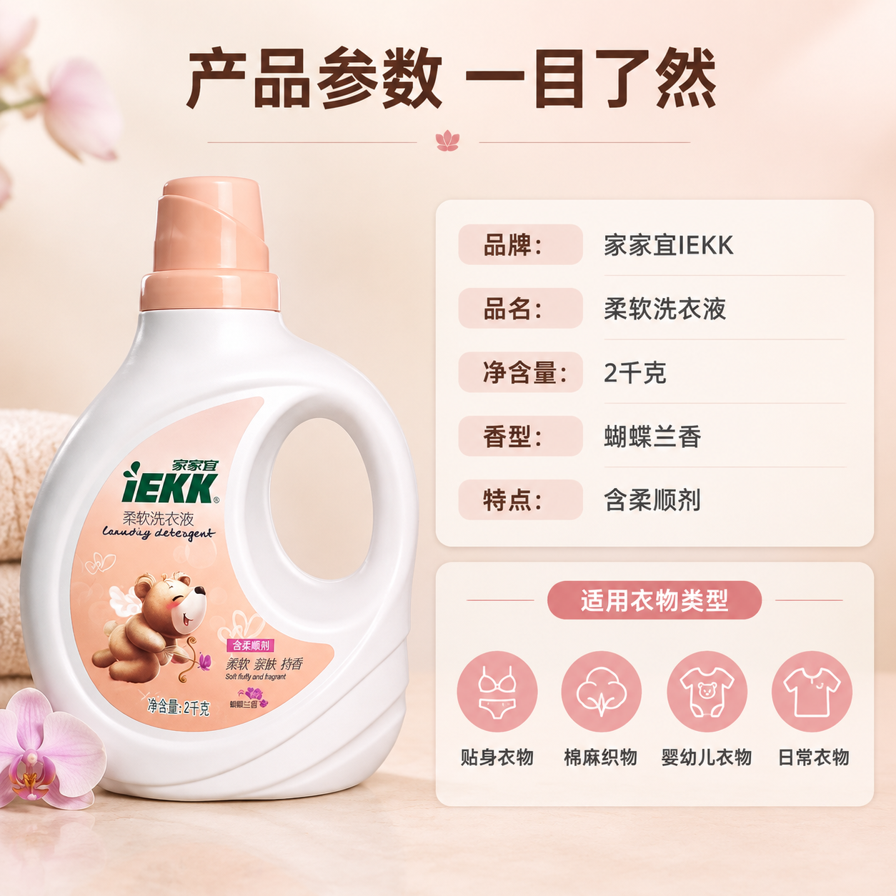 [主图-5] 详情图-产品规格与适用范围信息图，清晰展示产品参… - 图片创意预览