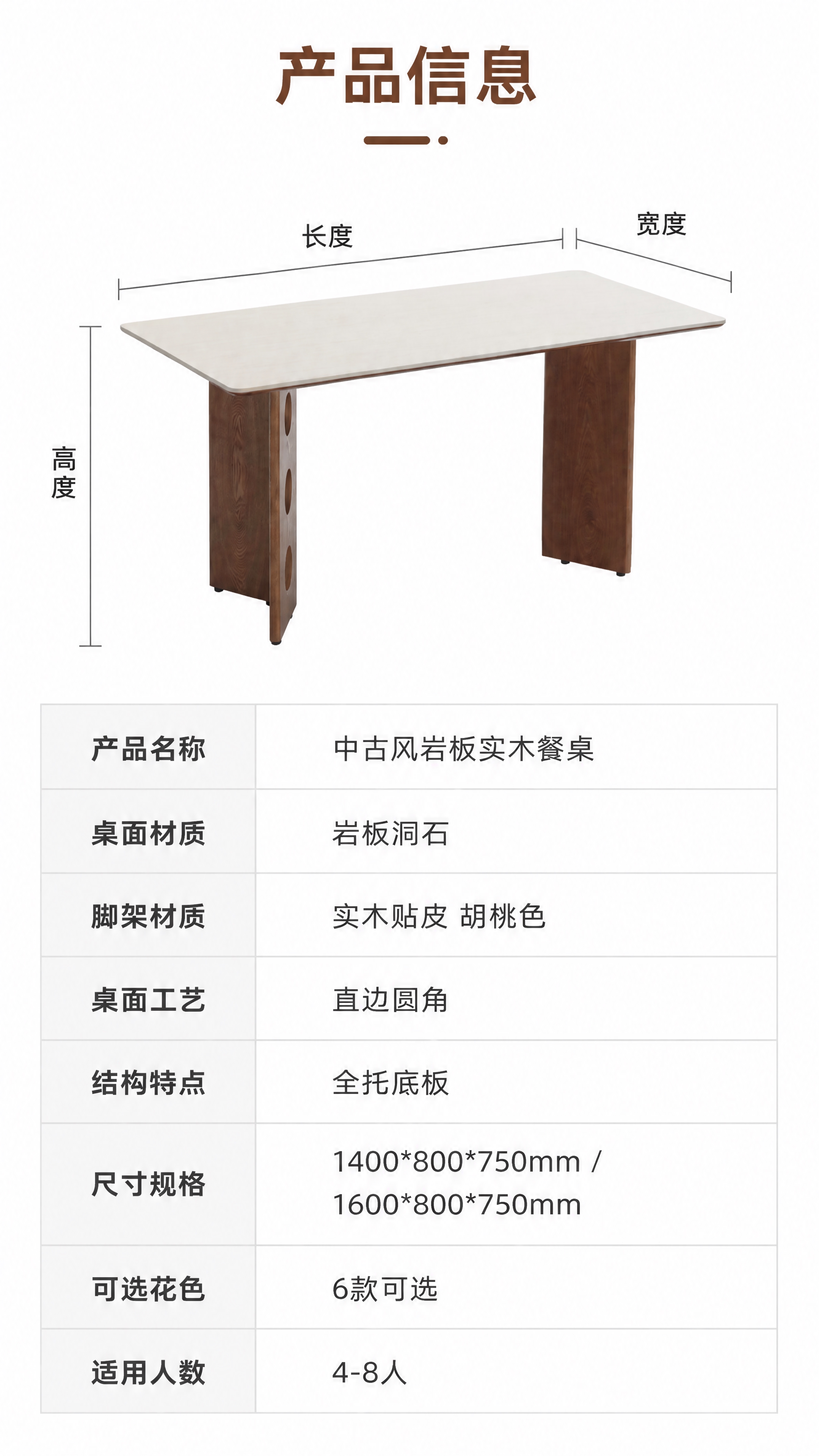 [第8张] 产品规格参数信息页。本张使用【图1】作为产品正视图… - 图片创意预览