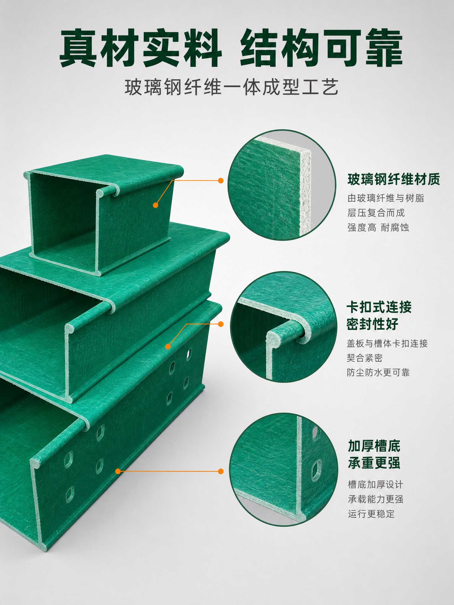 [商品] 使用【图1】【图4】绿色玻璃钢电缆桥架；保留槽式结构… - 图片创意预览
