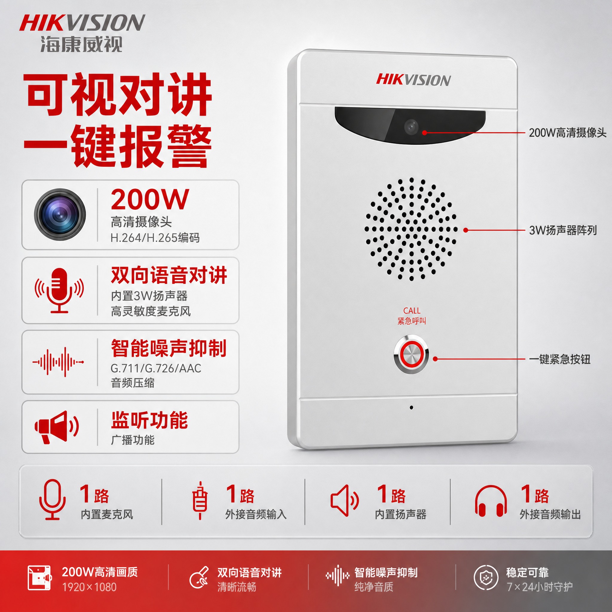 [主图-2] 核心功能亮点图，重点展示双向语音对讲与可视报警功… - 图片创意预览