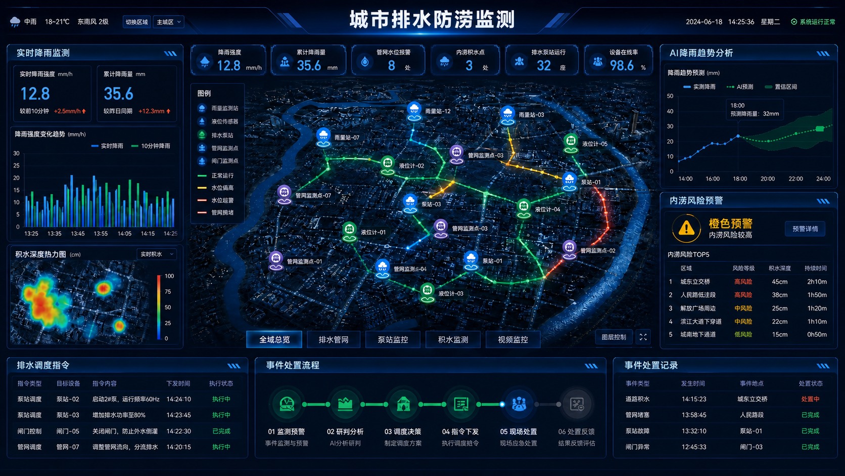 稿定 AI 图片作品 - 图片创意预览