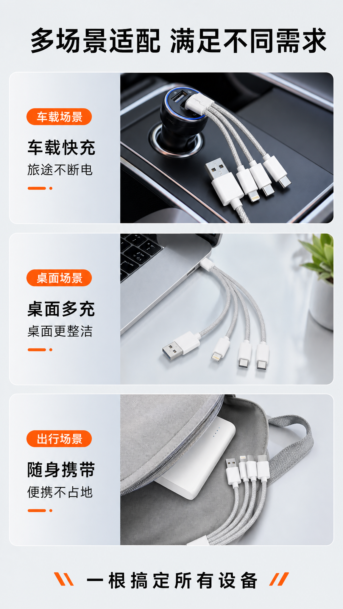 [第5屏] 多场景适配-不同使用场景展示。 [氛围/风格] 生… - 图片创意预览
