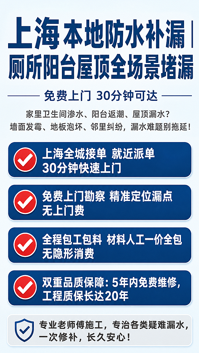 [第1屏] 本屏功能定义：上海防水补漏维修服务首屏海报，整合用户提供的痛点与核心卖点文案，主视觉大字吸睛。
[氛围/风格] 专业可信的本地生活服务风格，清爽商务风，商业设计质感，蓝青底色搭配红白文字对比，干净利落，信息层级清晰，移动端适配舒适。
[元素布局] 画面顶部放置超大主标题占据顶部1/4区域，主标题下方是痛点文案区，中部罗列四个核心卖点带对勾图标，底部放置服务承诺收尾文案，整体信息饱满但不拥挤，所有文字清晰可读，沿用参考图的蓝白红配色逻辑，保持配色风格统一。
[光影质感] 整体光线均匀明亮，文字对比清晰，阴影柔和，信息层级明暗区分明显，主标题视觉冲击力强。
[配色色系] 全局底色：#f0f8ff（浅青蓝）；主标题深蓝色字：#0a3d62；卖点栏深蓝色底配白色字；对勾图标红色点缀；主色占比65%，辅助色30%，点缀红色5%。
[视角构图] 竖版9:16构图，从上到下线性阅读动线，信息分区清晰，每块内容占比均匀。
[文字版式] 主标题“上海本地防水补漏｜厕所阳台屋顶全场景堵漏”超大加粗深蓝色字，顶对齐；换行副标题“免费上门 30分钟可达”字号稍小；痛点文案：“家里卫生间渗水、阳台返潮、屋顶漏水？墙面发霉、地板泡坏、邻里纠纷，漏水难题别拖延！”常规字号灰色字；核心卖点四个带✅图标：“✅ 上海全城接单 就近派单 30分钟快速上门
✅ 免费上门勘察 精准定位漏点 无上门费
✅ 全程包工包料 材料人工一价全包 无隐形消费
✅ 双重品质保障：5年内免费维修，工程质保长达20年”每个卖点一行，深蓝色对勾配黑色文字；底部收尾：“专业老师傅施工，专治各类疑难漏水，一次修补，长久安心！”浅灰色背景加深色字。所有文字不互相遮挡，排版整齐。
[比例分辨率] 9:16竖版比例，4K分辨率，文字清晰可辨，超高清。
[负向提示词] 文字错乱，文字模糊，水印，变形，结构错误，颜色偏差，背景杂乱，诱导性按钮，绝对化极限词。
