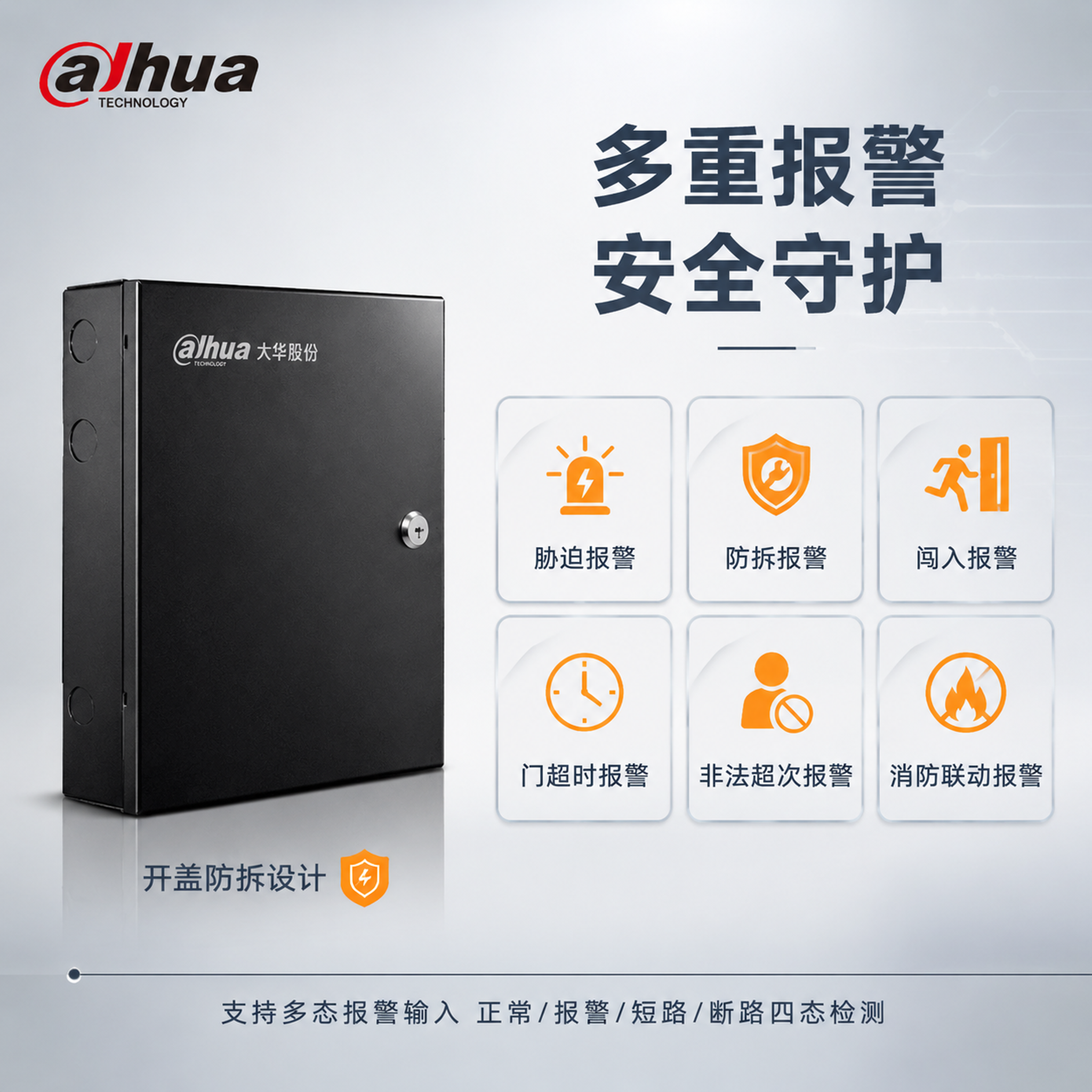 [主图-3] 门禁控制器多重报警与安全功能图，突出安防报警核心… - 图片创意预览