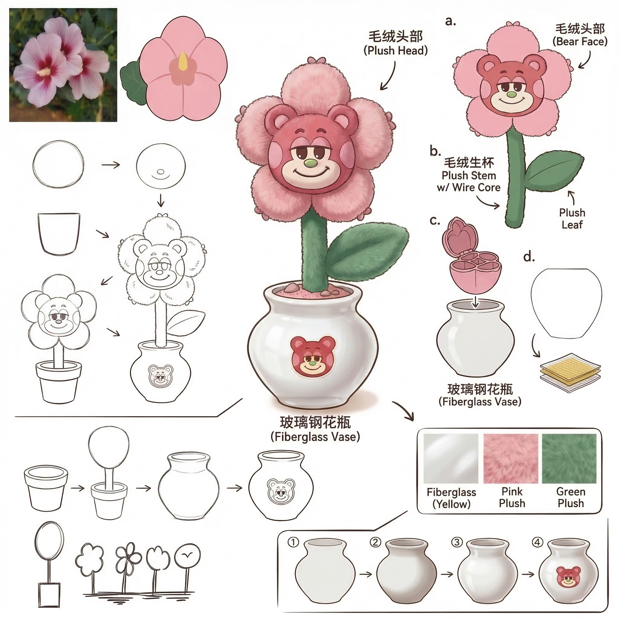 创意预览图