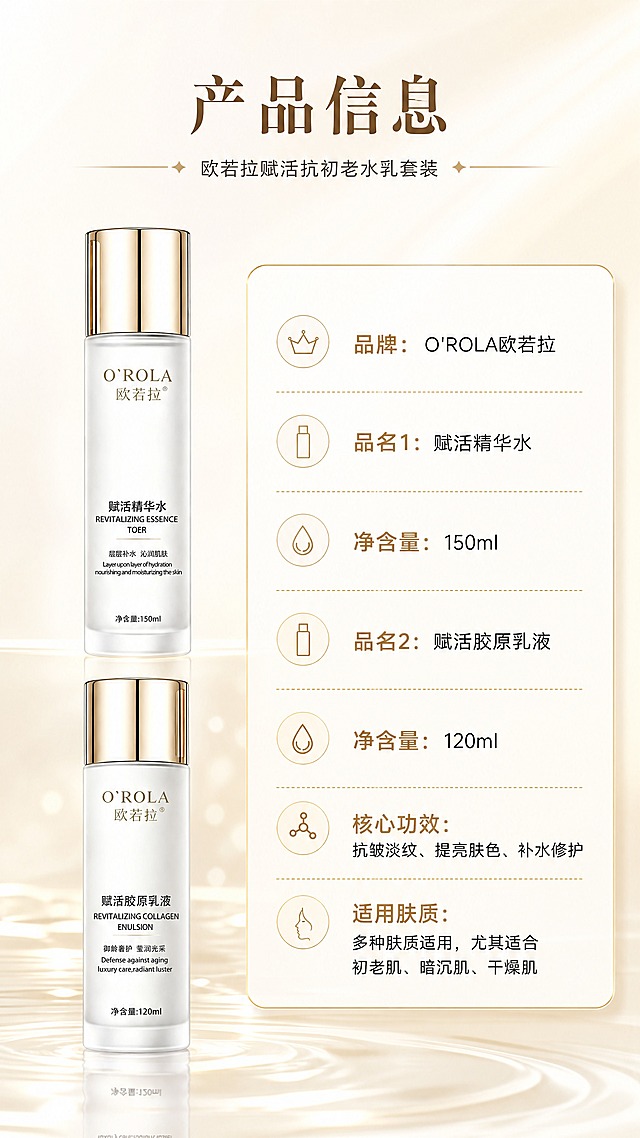 [商品] 使用【图1】欧若拉赋活精华水与赋活胶原乳液套装；保留两瓶的瓶身结构、比例、金色瓶盖、白色瓶身、O'ROLA欧若拉Logo、瓶身所有中英文文字和净含量标识；产品位于画面左侧，占比约40%，两瓶上下排列展示。
[画面] 目标：产品信息规格页，左物右表版式。构图：左侧两瓶水乳上下排列展示全貌，右侧产品参数信息表；背景为浅白金渐变，底部有细腻反光台面；整体简洁专业，突出产品信息的清晰可读。
[视觉] 套系策略：风格=高端轻奢美妆商业摄影风；标题字=优雅衬线粗体+现代无衬线组合；正文字=简洁无衬线体；主色=珍珠白+香槟金；背景延展=基于珍珠白做深浅渐变、柔光过渡和细腻水光质感；强调色=香槟金，仅用于小面积图标、引线、标签和光效；标题色=深棕金；正文色=暖灰棕；组件=圆角浅金信息卡、细线金色引线、圆形渐变icon；光影=前侧上方暖柔光，瓶身有自然高光反射。
[文字] 顶部主标题"产品信息"，副标题"欧若拉赋活抗初老水乳套装"；右侧参数表分行列出：品牌：O'ROLA欧若拉；品名1：赋活精华水；净含量：150ml；品名2：赋活胶原乳液；净含量：120ml；核心功效：抗皱淡纹、提亮肤色、补水修护；适用肤质：多种肤质适用，尤其适合初老肌、暗沉肌、干燥肌；文字全部横排，参数表清晰对齐，手机端可读。
[规格] 图片比例9:16竖版，4K，避免变形、错字、文字过小、冷蓝背景、产品颜色改变、瓶身文字错乱、绝对化用语。
