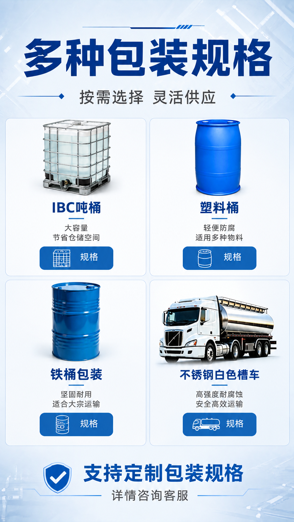 以用户上传的第一张图为基准原图进行编辑：保持原图顶部主标题「多… - 图片创意预览