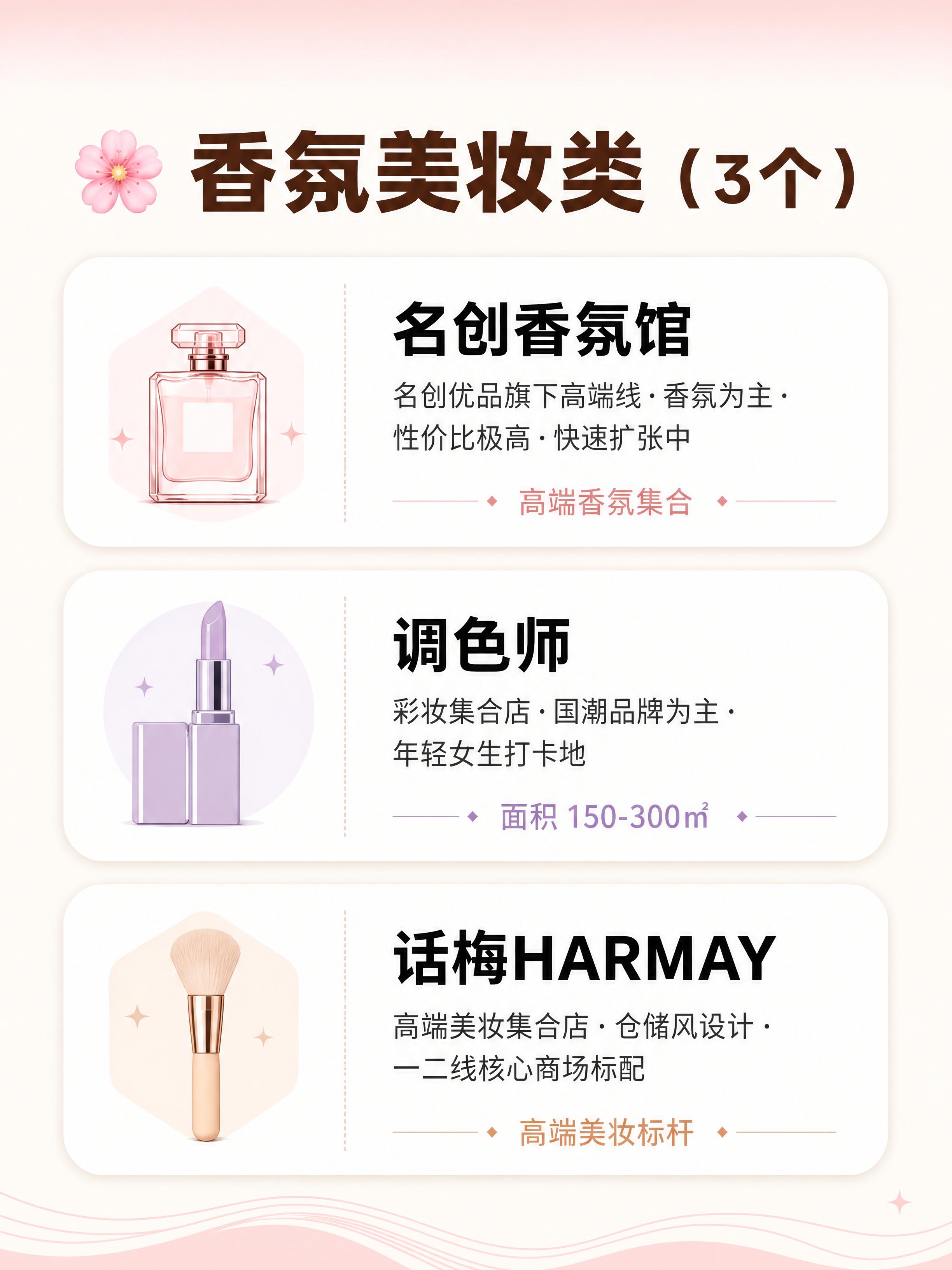 小红书笔记内页配图，ins清新风格，版式精美，小红书笔记质感。… - 图片创意预览