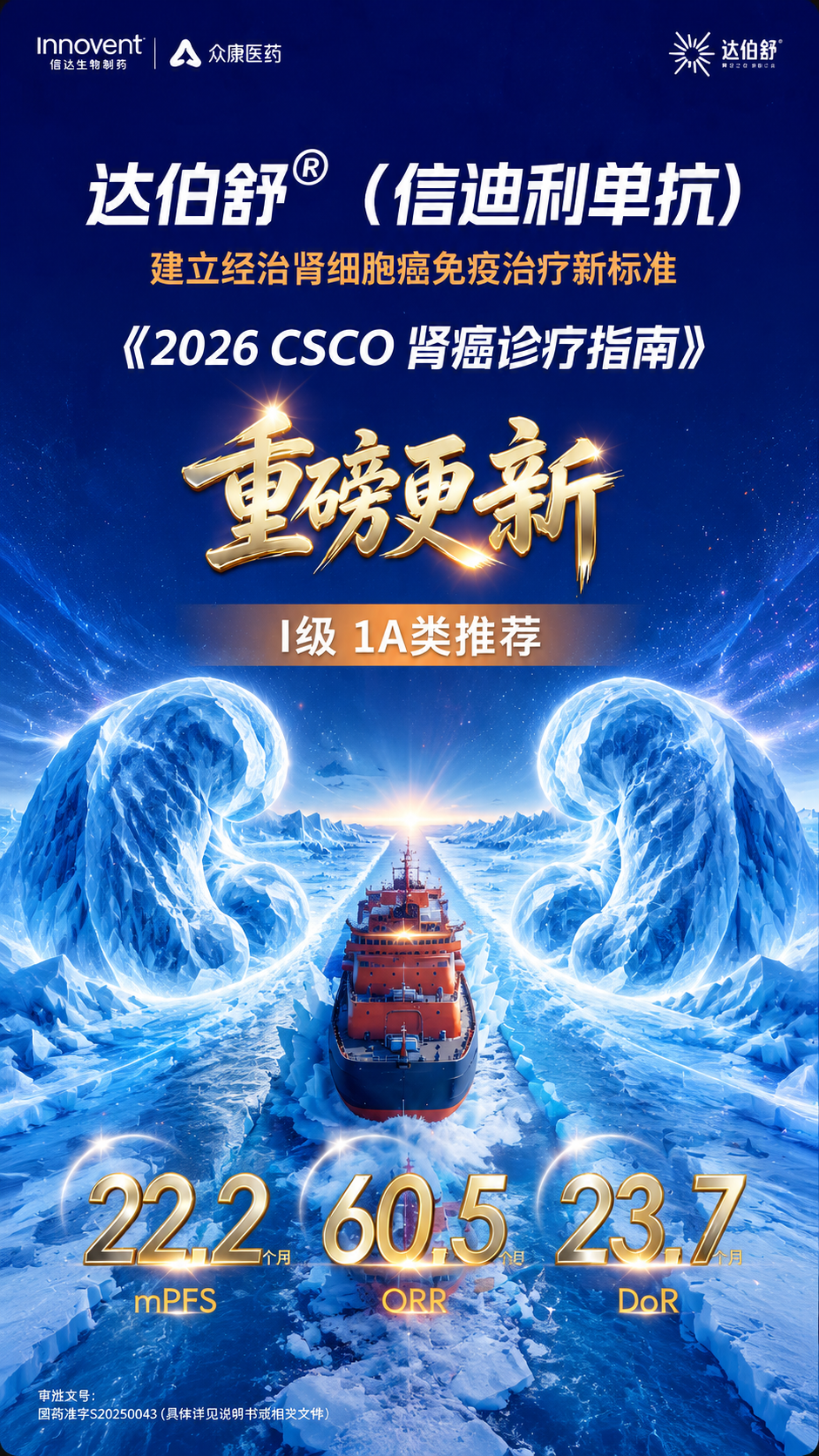 在这张达伯舒肾癌指南更新海报的基础上进行修改优化：保留现有的全… - 图片创意预览
