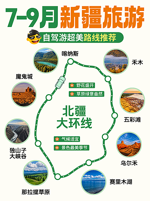 新疆旅游攻略路线规划自驾游景点毕业旅行度假小红书配图