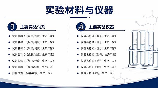 实验PPT实验材料仪器页，学术简约风，藏蓝色标题写"实验材料与仪器"，左右分栏设计，左栏写主要实验试剂分点列出，右栏写主要实验仪器分点列出，使用试管线描图标装饰，排版整洁，留白充足，配色藏蓝白灰，文字清晰对比高