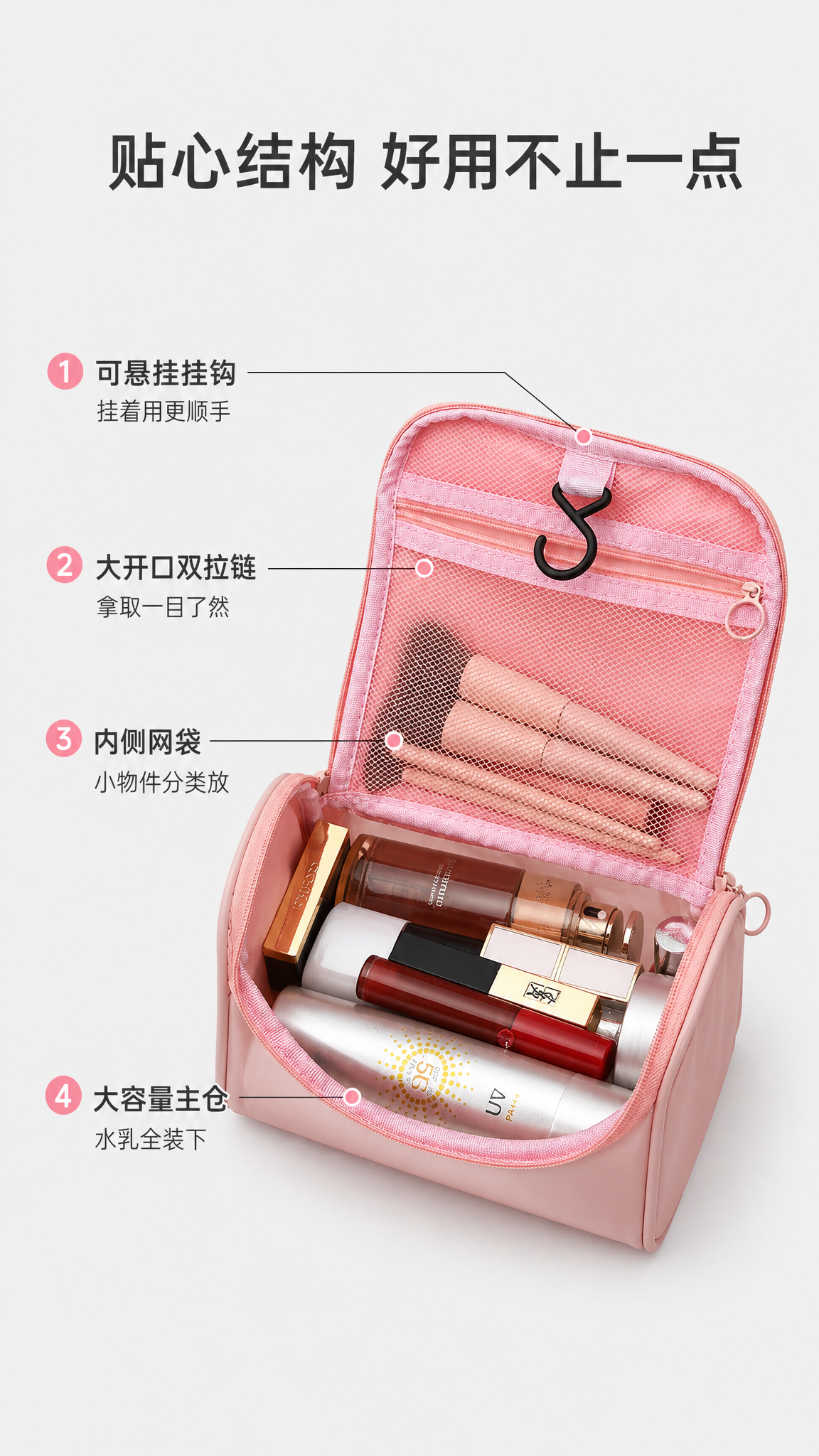 [第4张] 详情页结构解析页-化妆包结构功能标注。本张使用【图… - 图片创意预览