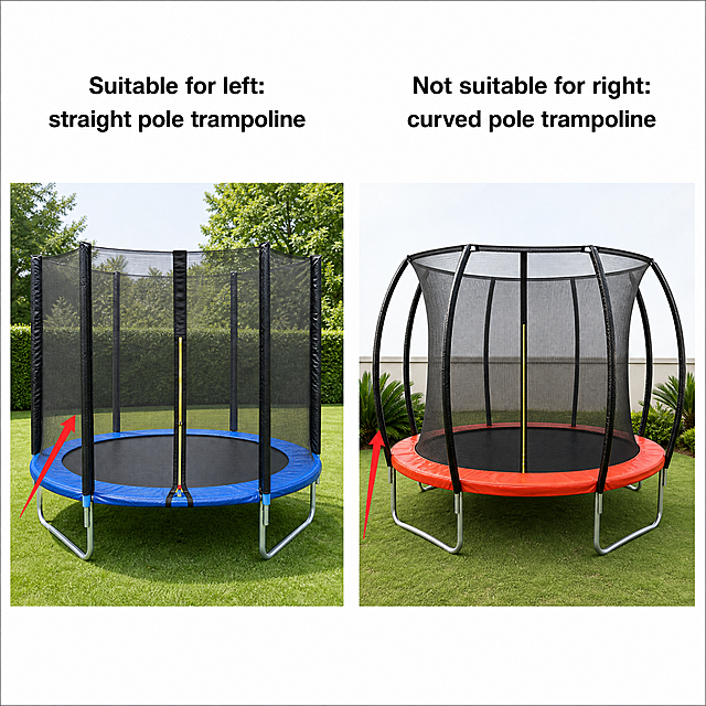 Generate 1:1 size image with English description based on the original picture, keep the comparison structure. Left title: "Suitable for left: straight pole trampoline", Right title: "Not suitable for right: curved pole trampoline". Keep the two trampoline pictures and red arrows, clear picture, professional product guide, clean background, English text clear and legible