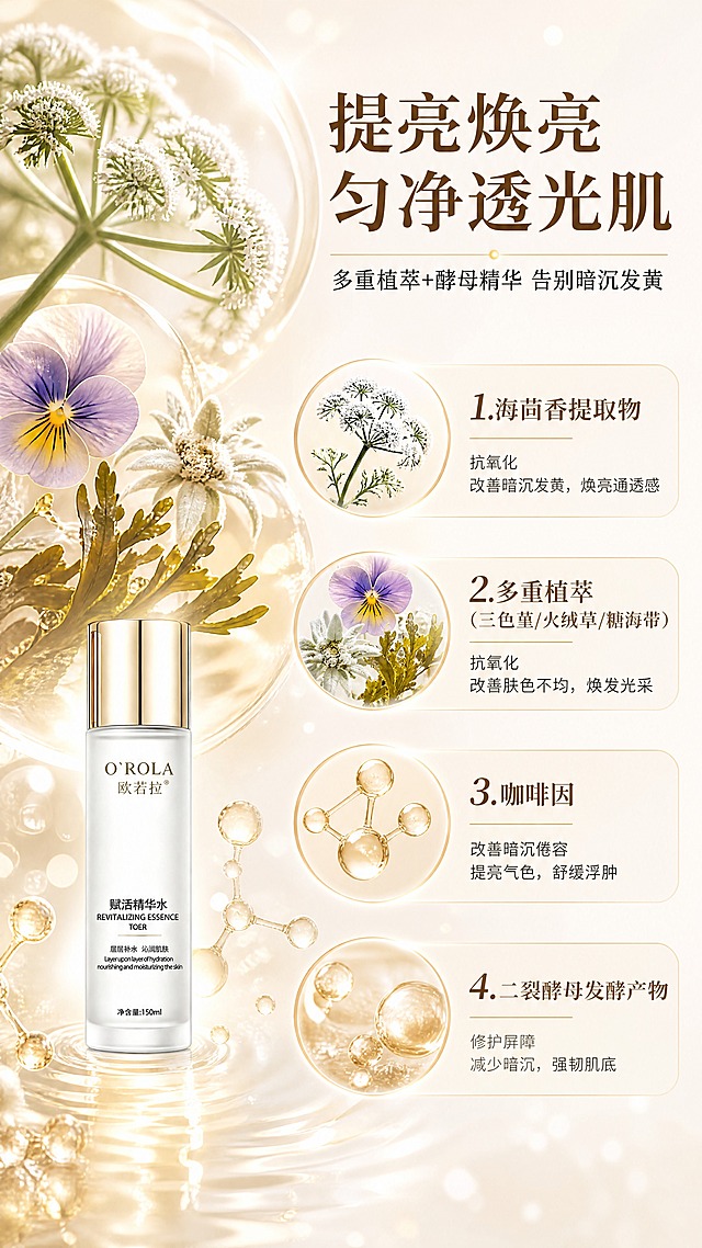 [商品] 使用【图2】欧若拉赋活精华水单瓶；保留瓶身结构、金色瓶盖、白色瓶身、O'ROLA欧若拉Logo、瓶身所有中英文文字和150ml净含量；产品位于画面左下角，占比约25%，作为提亮功效的载体展示。
[画面] 目标：提亮焕亮肤色成分解析页。构图：右侧大标题+四大提亮成分展示，左侧和背景为植萃原料与发光肌肤纹理视觉；海茴香、水解三色堇+高山火绒草+糖海带植萃组合、咖啡因、二裂酵母四大提亮成分以植物原料特写+发光分子呈现，核心原料元素占画面50%以上；精华水瓶在左下角融入场景，周围有淡金色水光粒子和通透光感；背景为浅白金渐变，带自然植萃柔光和通透光斑。
[视觉] 套系策略：风格=高端轻奢美妆商业摄影风；标题字=优雅衬线粗体+现代无衬线组合；正文字=简洁无衬线体；主色=珍珠白+香槟金；背景延展=基于珍珠白做深浅渐变、柔光过渡和细腻水光质感；强调色=香槟金，仅用于小面积图标、引线、标签和光效；标题色=深棕金；正文色=暖灰棕；组件=圆角浅金信息卡、细线金色引线、圆形渐变icon；光影=前侧上方暖柔光，瓶身有自然高光反射。
[文字] 右上主标题"提亮焕亮 匀净透光肌"，副标题"多重植萃+酵母精华 告别暗沉发黄"；四大提亮成分编号列出：1.海茴香提取物：抗氧化，改善暗沉发黄，焕亮通透感；2.多重植萃（三色堇/火绒草/糖海带）：抗氧化，改善肤色不均，焕发光采；3.咖啡因：改善暗沉倦容，提亮气色，舒缓浮肿；4.二裂酵母发酵产物：修护屏障，减少暗沉，强韧肌底；文字全部横排，层级清晰。
[规格] 图片比例9:16竖版，4K，避免变形、错字、文字过小、冷蓝背景、医疗功效宣称、绝对化用语。