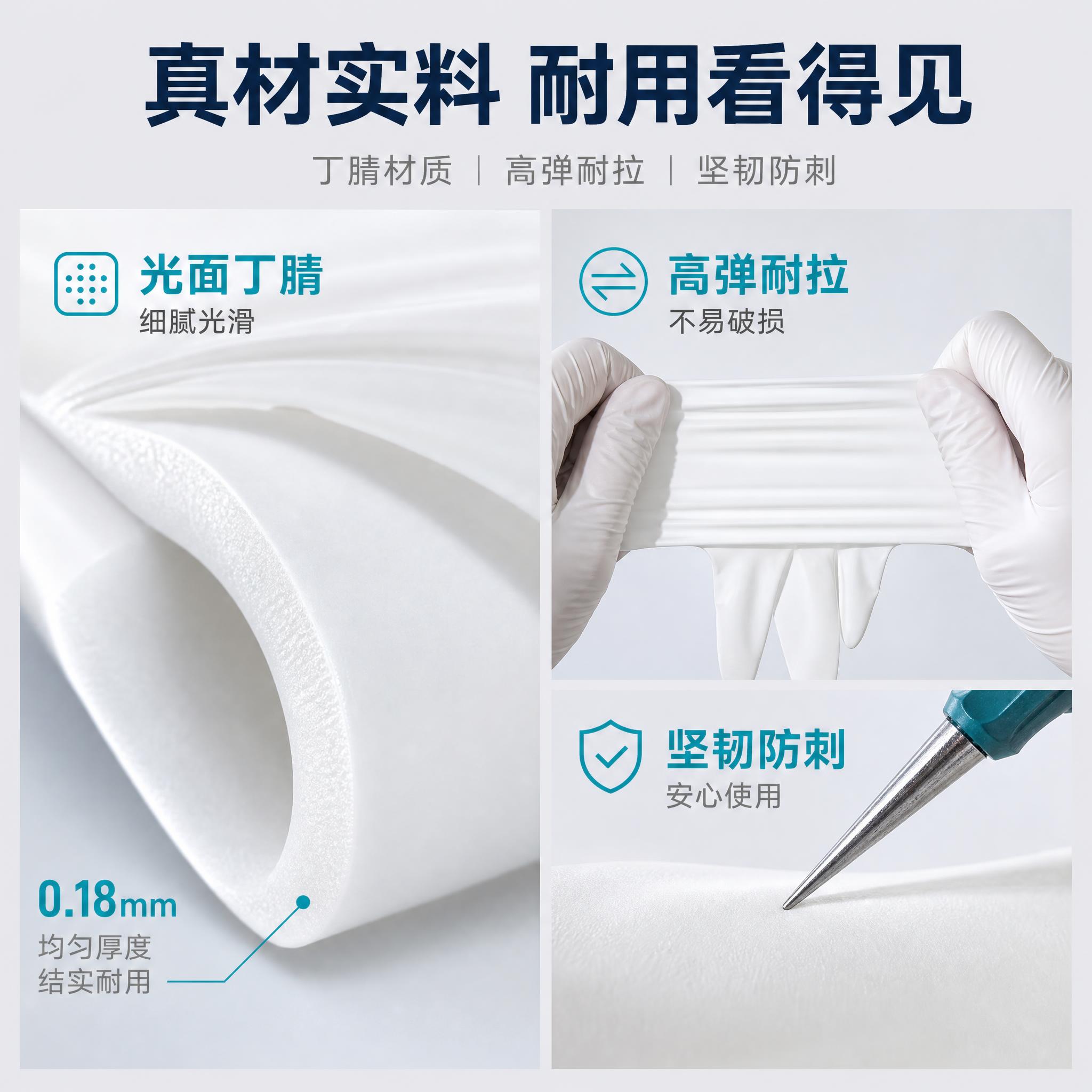 [主图-3] 材质细节与安全性 丁腈材质微距特写与耐用测试。… - 图片创意预览