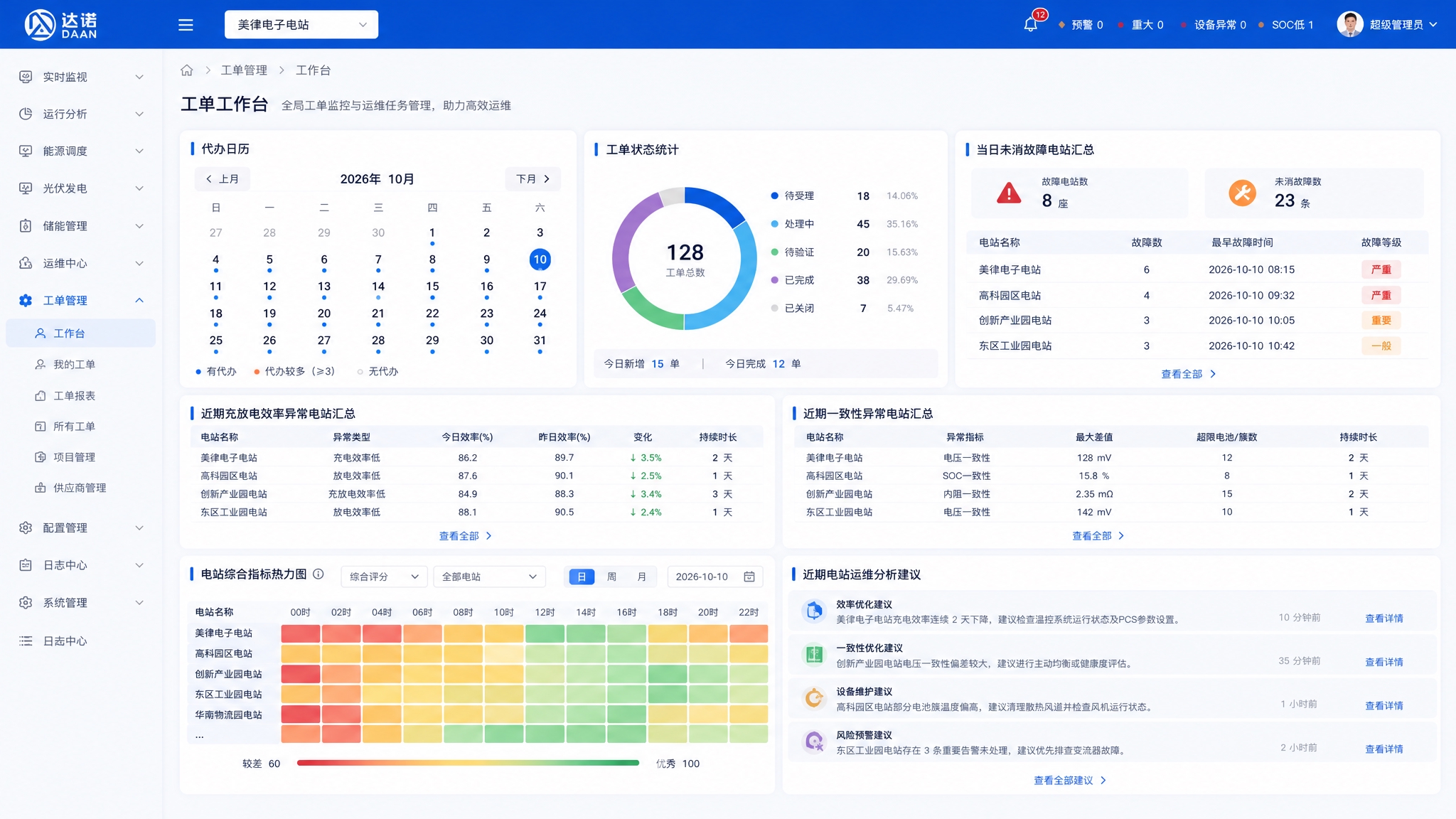 电化学储能电站运维系统-工单管理-工作台页面高保真UI设计。顶… - 图片创意预览