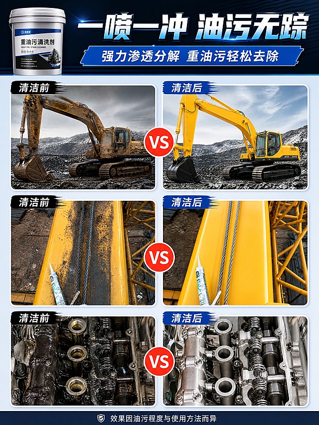 [商品] 使用【图10】的清洁前后对比版式参考，使用【图3】【图5】【图8】的脏污机械设备作为清洁前状态参考，【图4】【图7】的干净吊车作为清洁后状态参考；产品桶使用【图1】保留原貌。
[画面] 清洁前后对比页，3组上下排列的VS对比图：第1组挖掘机整机脏污vs清洁后光亮，第2组机械部件/吊臂油污vs清洁后金属光泽，第3组发动机/零件油污vs清洁后焕然一新；每组中间红色圆形VS图标分隔；顶部主标题区放产品小图与大标题。
[视觉] 套系策略：风格=工业硬核商业摄影风；标题字=粗黑体立体字带金属蓝渐变；正文字=清晰无衬线黑体；主色=深蓝黑+科技蓝；背景延展=浅蓝灰渐变背景+深蓝顶部标题栏；强调色=亮红色VS图标+亮蓝色高亮；标题色=白色+亮蓝渐变；正文色=深灰+白色；组件=圆角白框对比图、红色圆形VS图标、深蓝顶部标题栏；光影=均匀明亮的商业摄影光。
[文字] 顶部主标题「一喷一冲 油污无踪」，副标题「强力渗透分解 重油污轻松去除」，3组对比图每组左侧标注「清洁前」右侧标注「清洁后」，底部小字说明「效果因油污程度与使用方法而异」，所有文字横排清晰可读。
[规格] 图片比例3:4竖版，4K分辨率，避免文字模糊乱码、产品变形、过度夸张恶心污渍、极限词、虚假宣传。