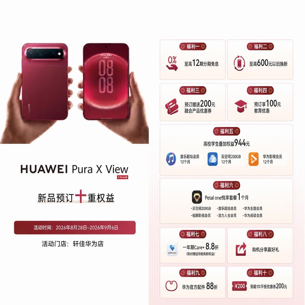在图片底部福利七和福利八下方，新增福利九和福利十两项福利，将上… - 图片创意预览
