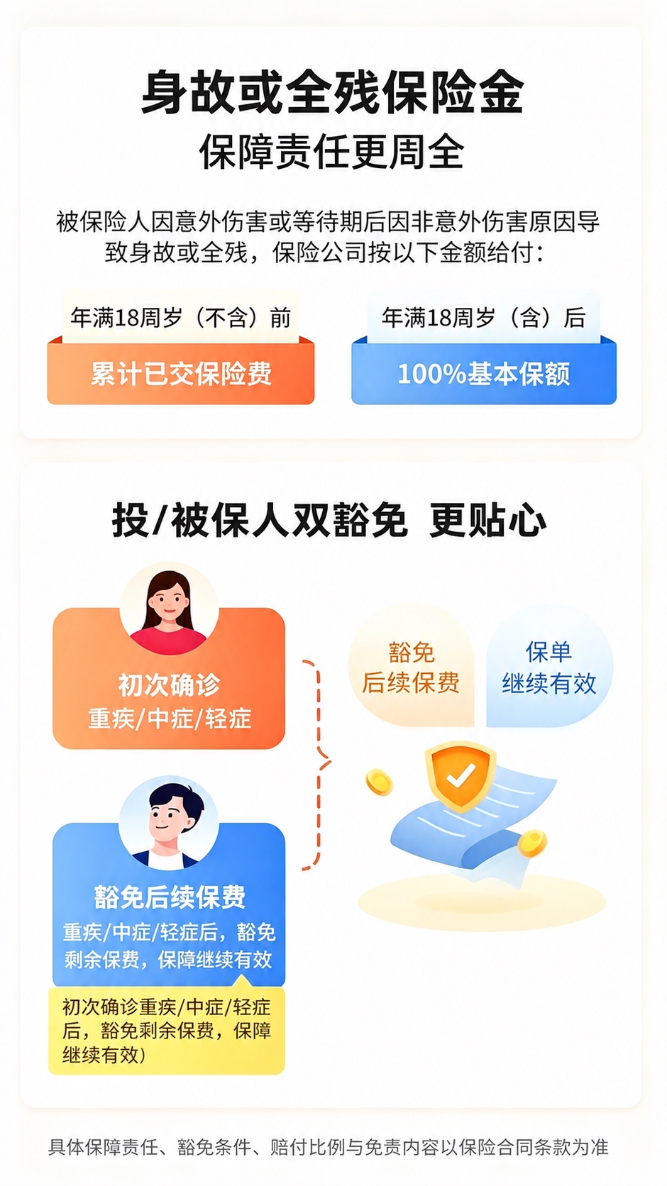 去除图片右下角的“豆包AI生成”水印文字，保持图片其余内容、文… - 图片创意预览