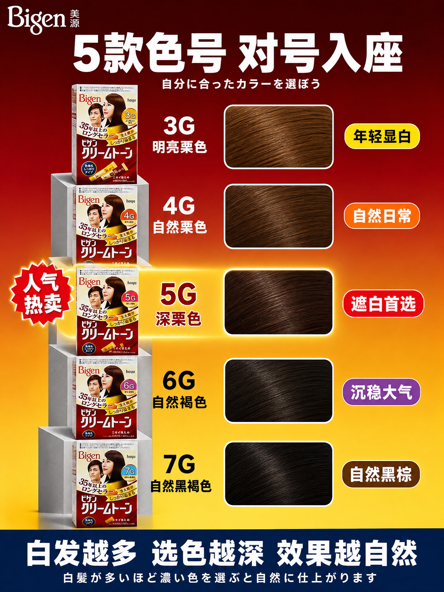 [主图-3 3:4] Bigen美源可瑞慕染发膏 五色选购指南… - 图片创意预览