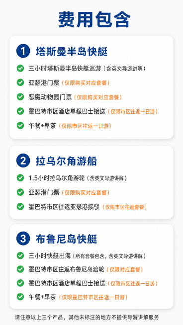 [费用包含页] 塔斯马尼亚快艇游船费用包含说明，清晰分产品列出包含项目，保持简约商务旅行风格。
[氛围/风格] 简约清晰信息排版，专业透明旅行产品风格，干净易读，配色统一协调。
[元素布局] 顶部大标预览效果