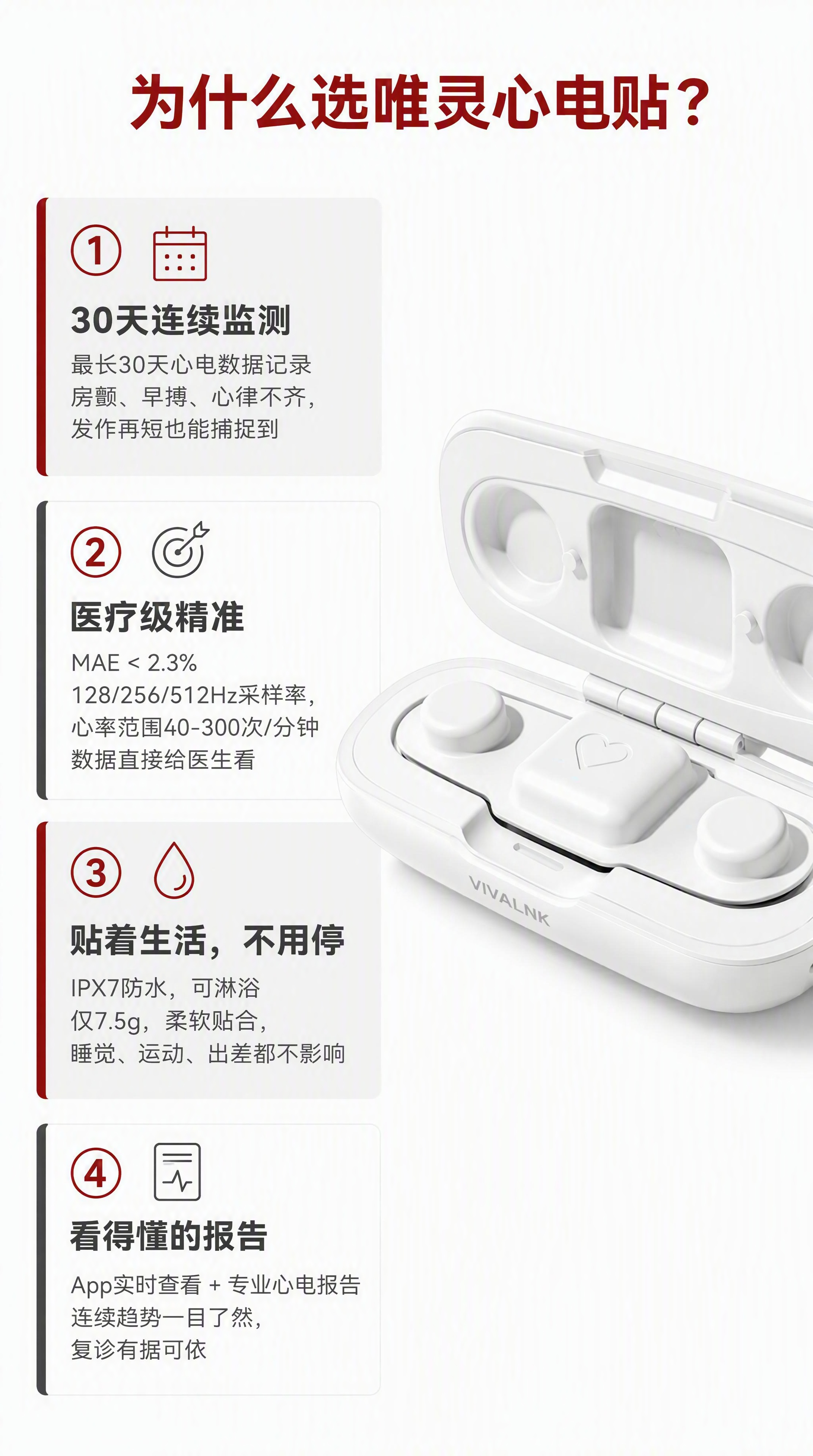 电商详情页第二屏：四大核心卖点展示页。纯白色背景 #FFFFF… - 图片创意预览