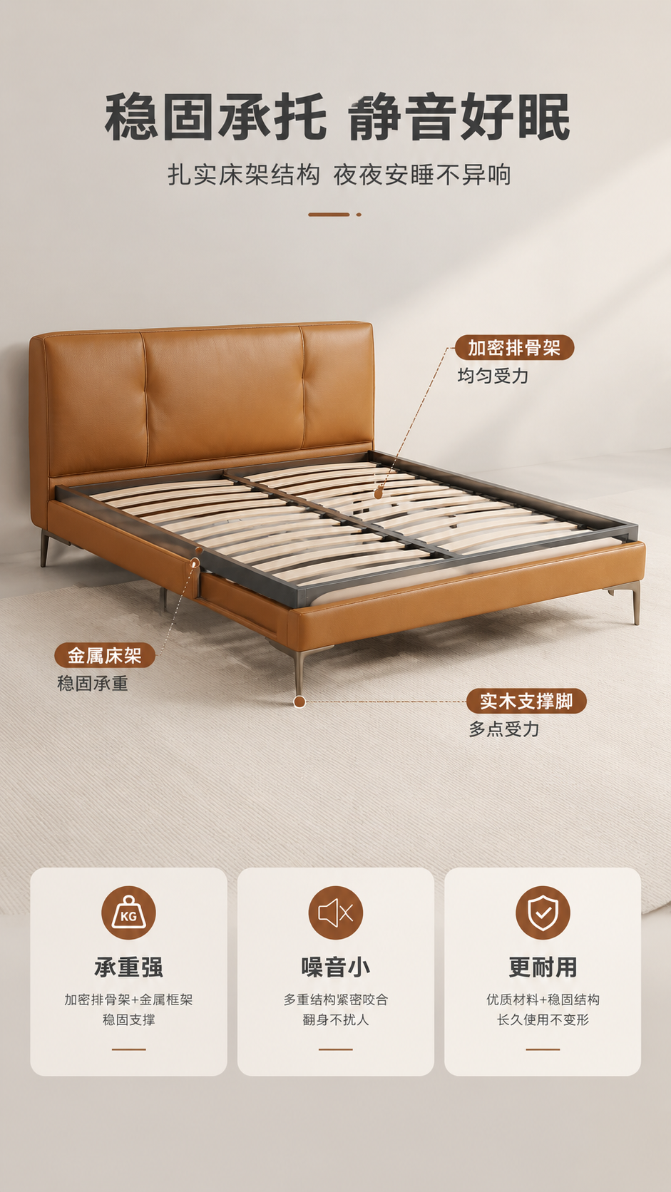 [商品] 使用【图1】S系列天空高脚齐边床；保留床头软包双块分… - 图片创意预览