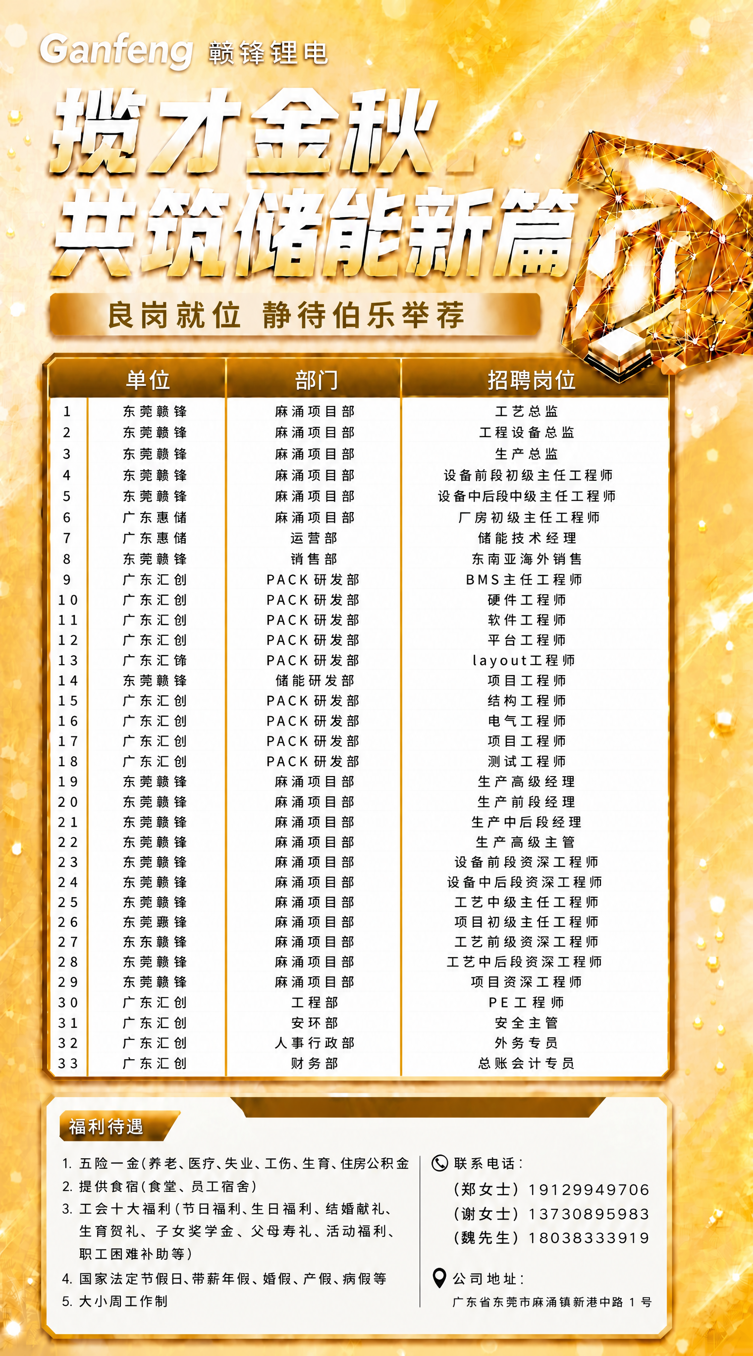 修正海报中间招聘岗位表格中的数据错误，保持整体版式、金色风格、… - 图片创意预览