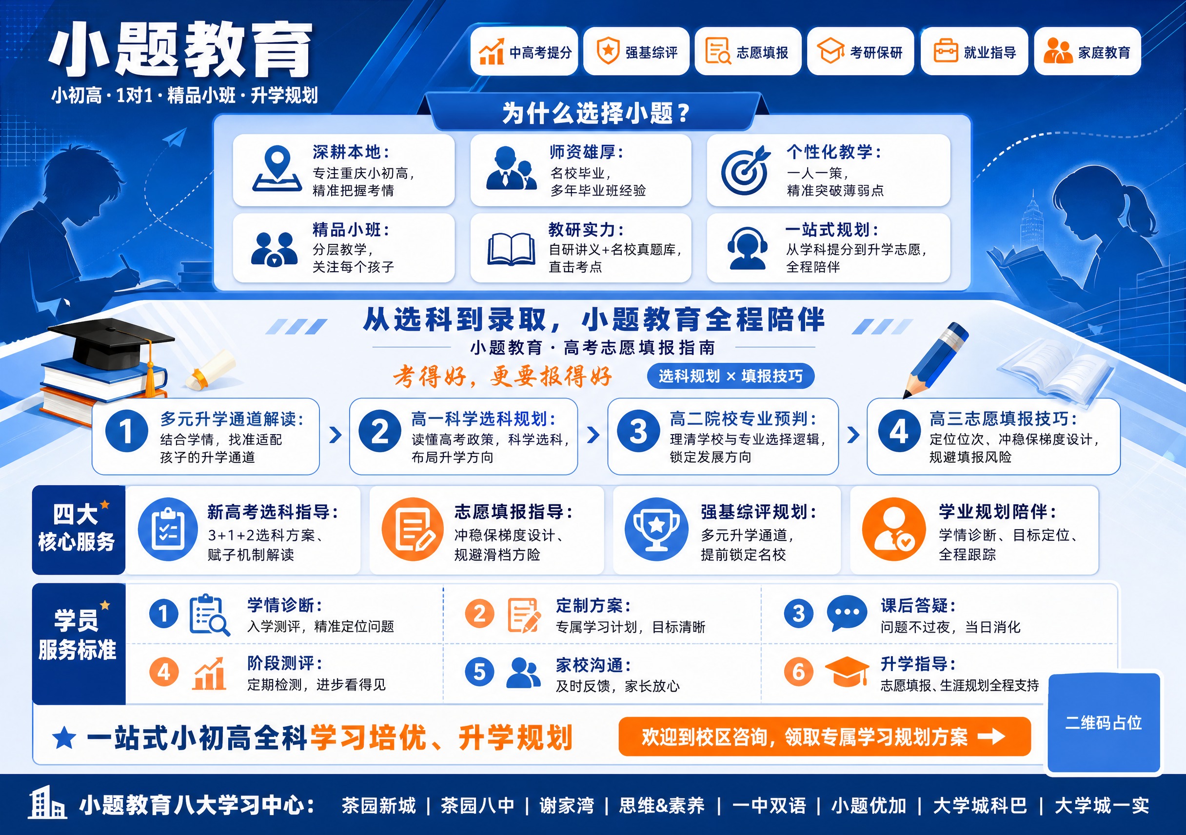 A2横版教育海报，蓝色渐变背景，专业商务风格，高中生读书学习的… - 图片创意预览